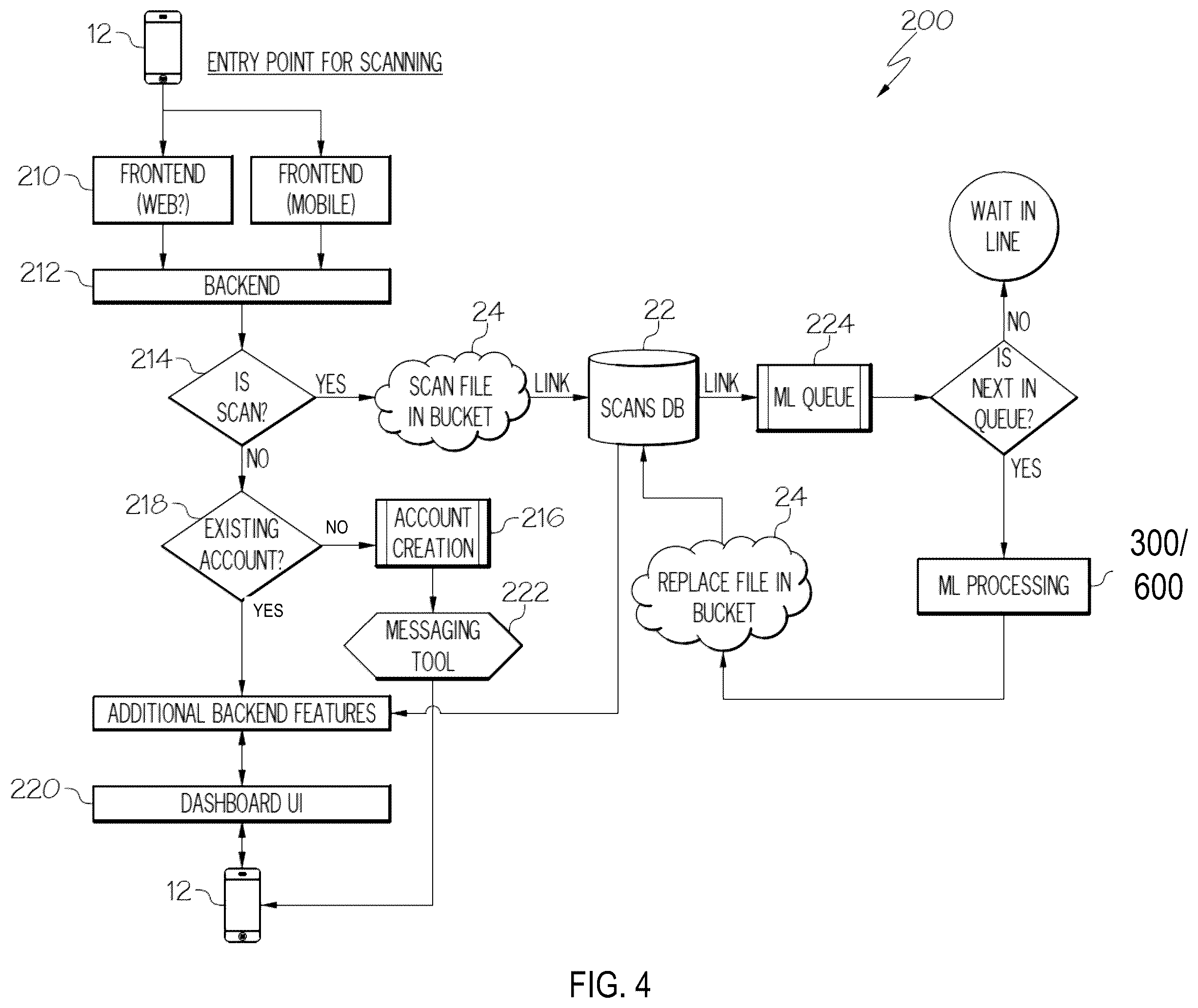 Patent US12579752 Figure 4 – System and method for creating and furnishing digital models of indoor spaces