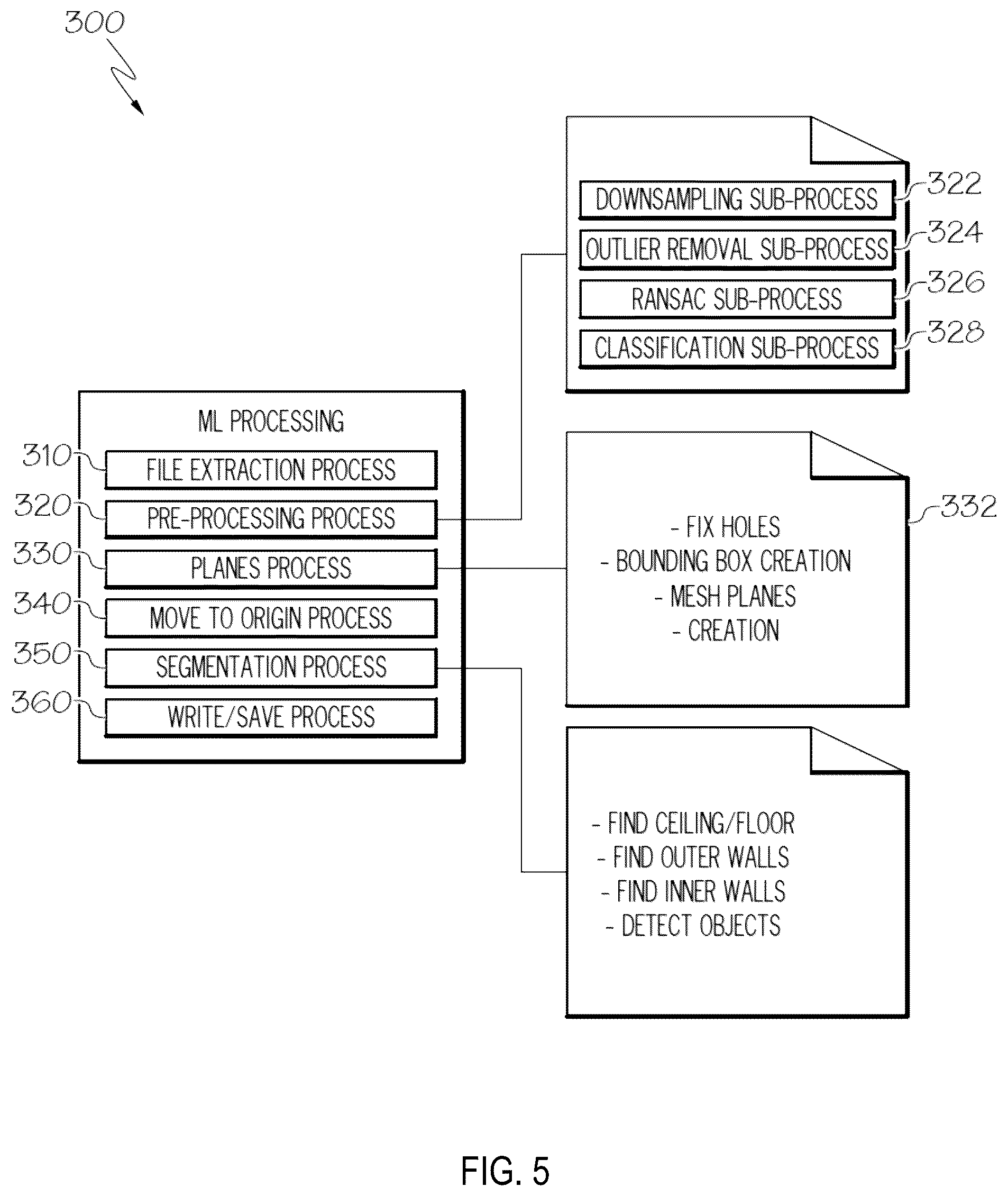 Patent US12579752 Figure 5 – System and method for creating and furnishing digital models of indoor spaces