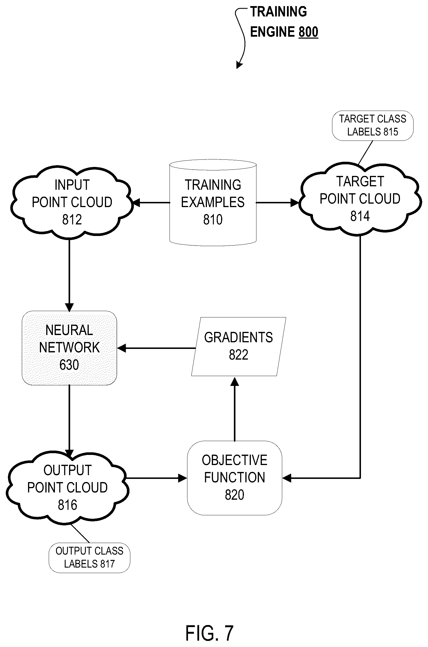 Patent US12579752 Figure 7 – System and method for creating and furnishing digital models of indoor spaces