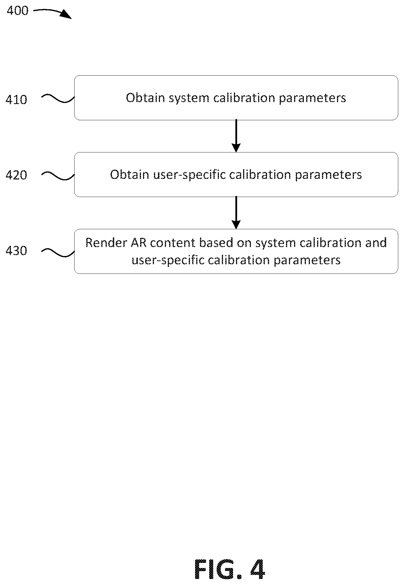 Patent US12579755 Figure 4 – Overlaying augmented reality (AR) content within an AR headset coupled to a magnifying loupe