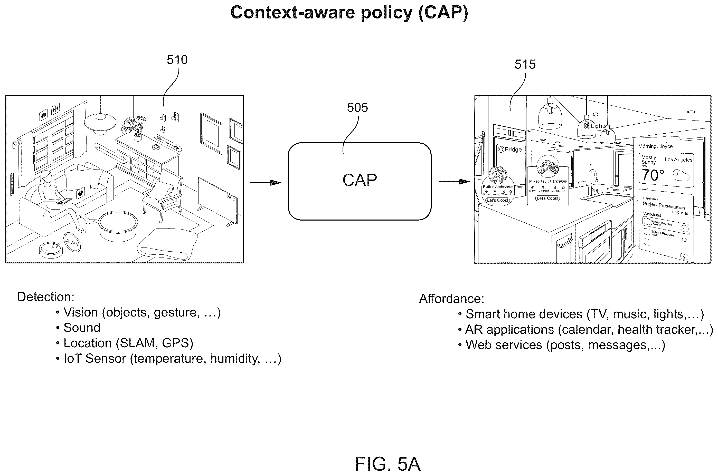 Patent US12579765 Figure 9 – Defining and modifying context aware policies with an editing tool in extended reality systems