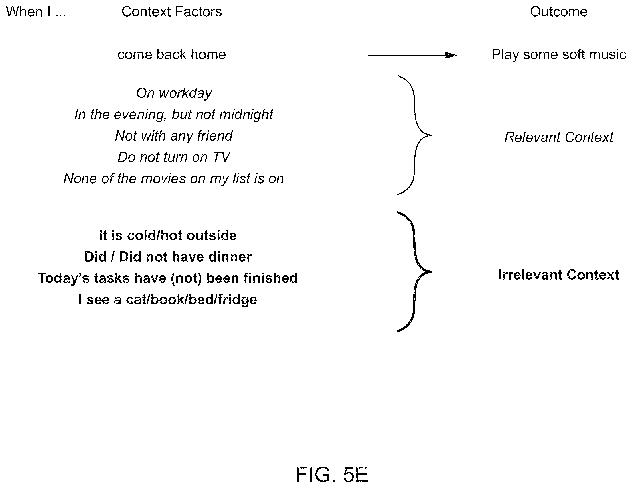 Patent US12579765 Figure 13 – Defining and modifying context aware policies with an editing tool in extended reality systems