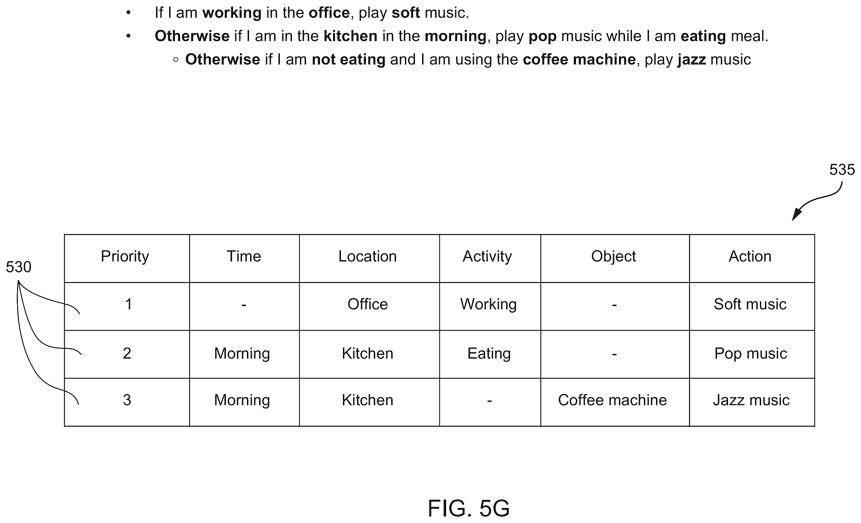 Patent US12579765 Figure 15 – Defining and modifying context aware policies with an editing tool in extended reality systems