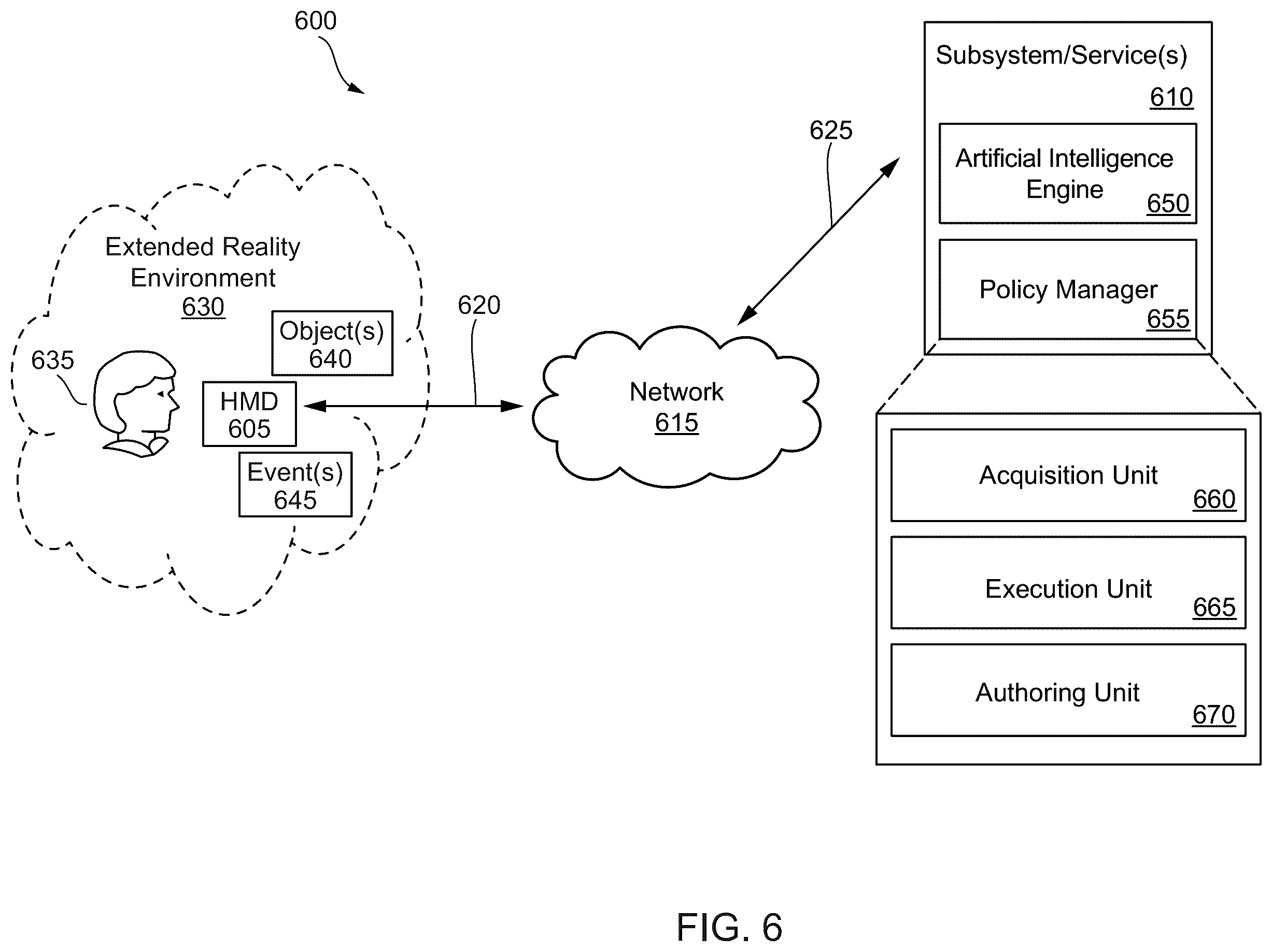 Patent US12579765 Figure 17 – Defining and modifying context aware policies with an editing tool in extended reality systems