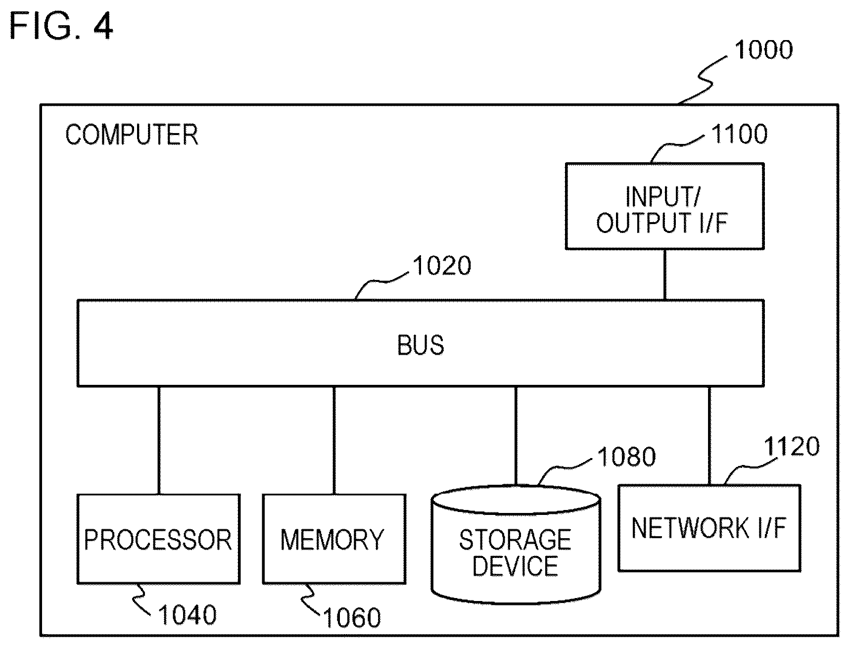 Patent US12579770 Figure 4 – Detection system, detection method, and non-transitory storage medium