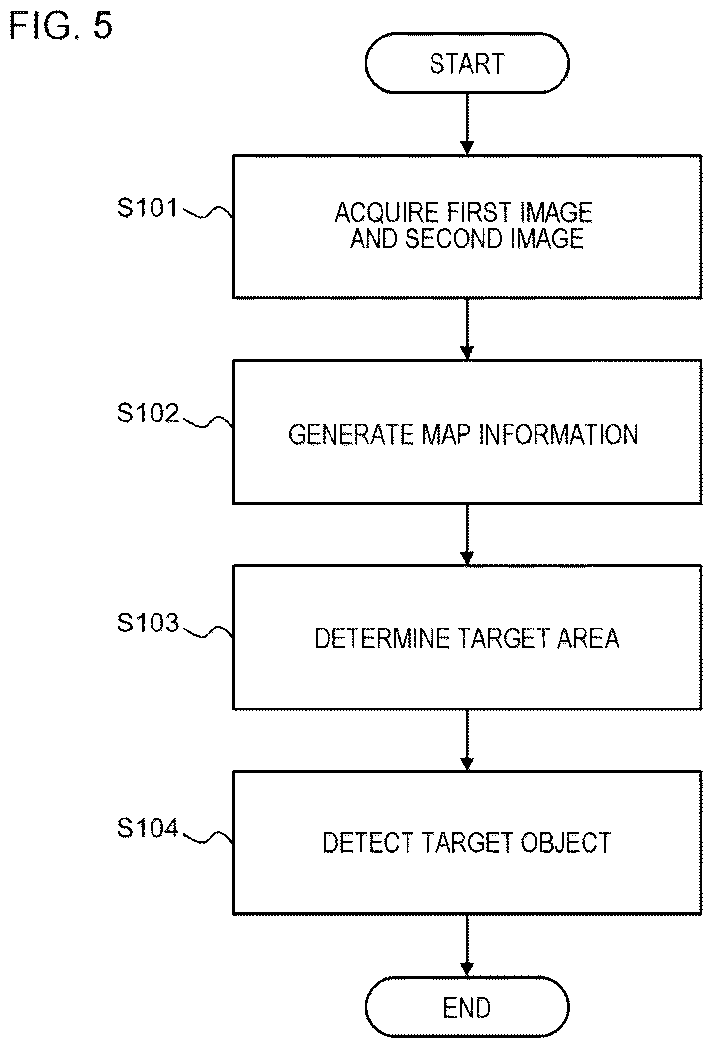 Patent US12579770 Figure 5 – Detection system, detection method, and non-transitory storage medium