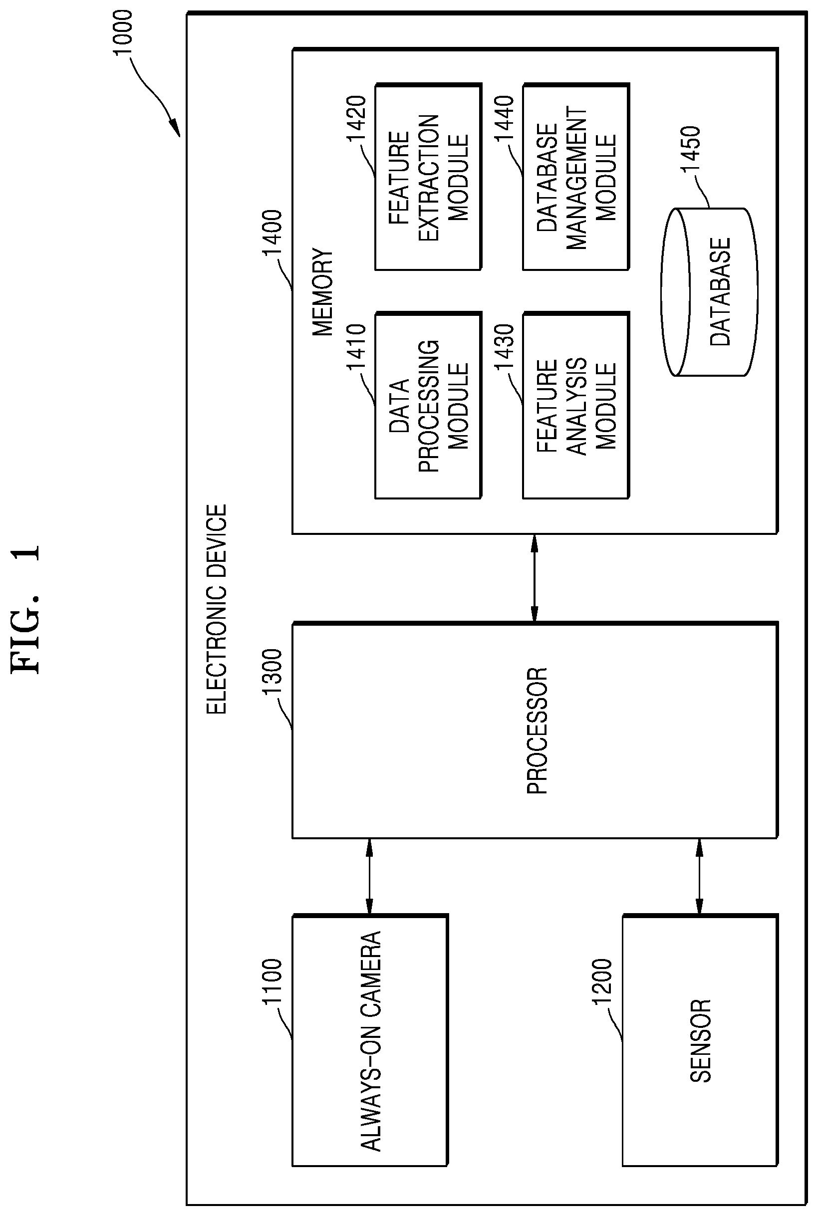 Patent US12579779 Figure 1 – Information acquisition method based on always-on camera