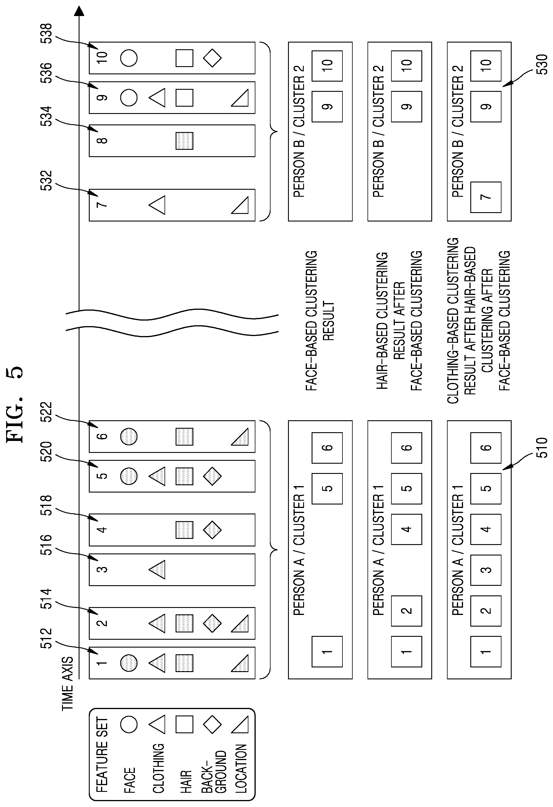Patent US12579779 Figure 5 – Information acquisition method based on always-on camera