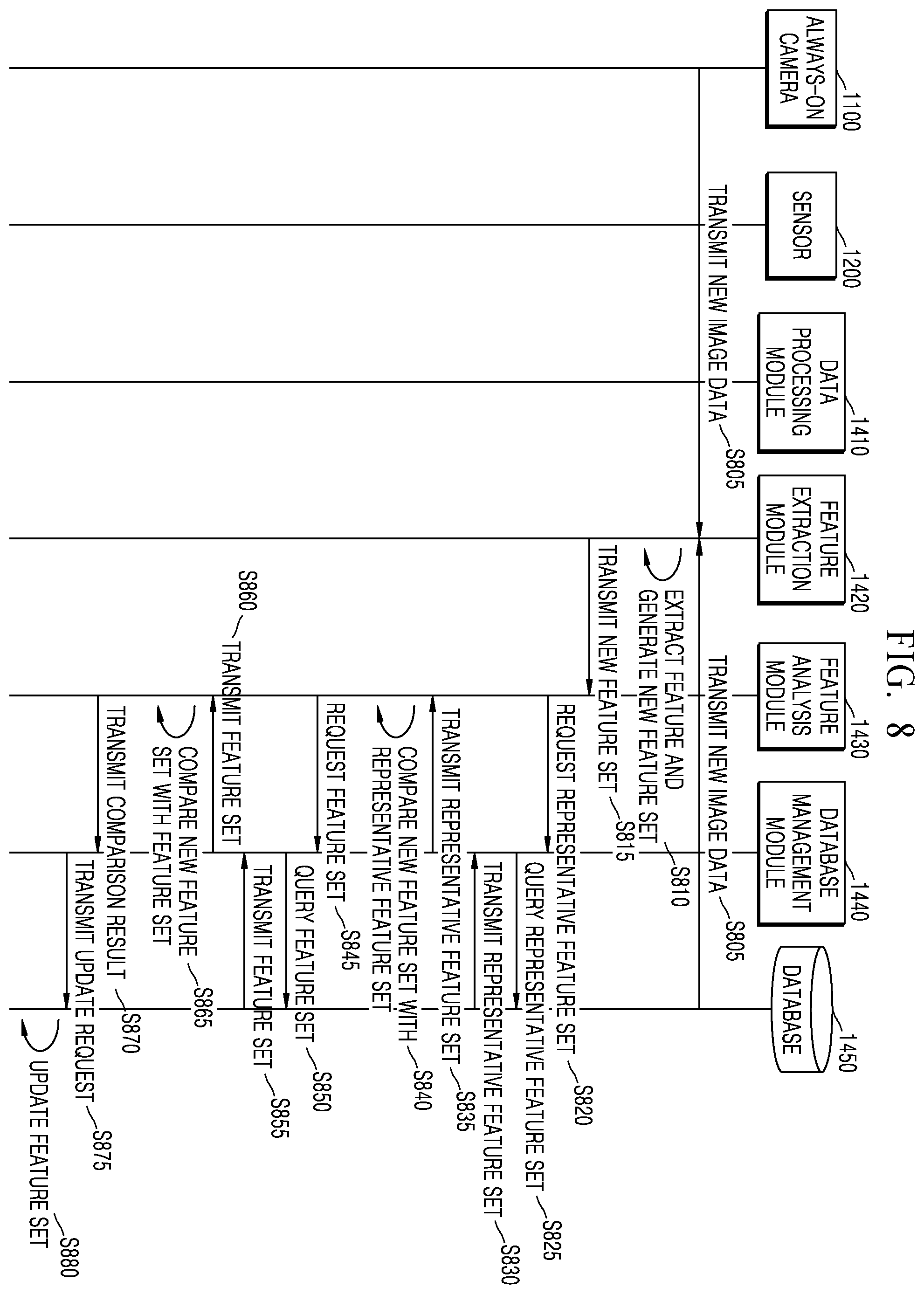Patent US12579779 Figure 9 – Information acquisition method based on always-on camera
