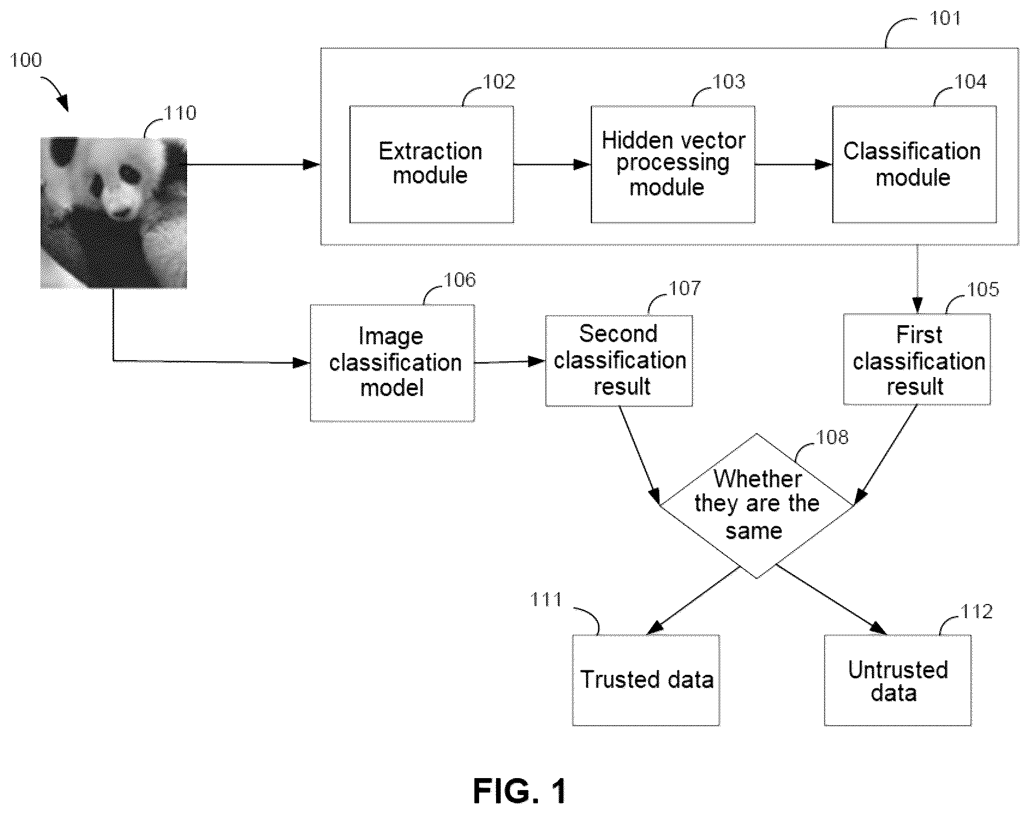 Patent US12579782 Figure 1 – Method for image processing