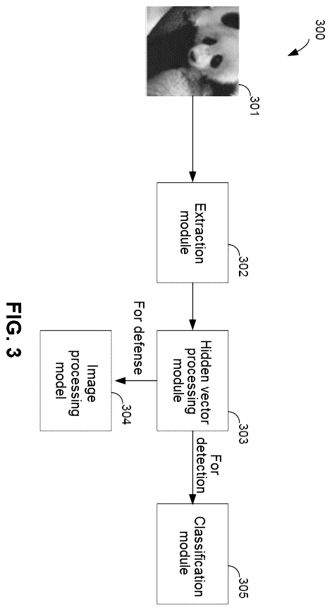 Patent US12579782 Figure 3 – Method for image processing