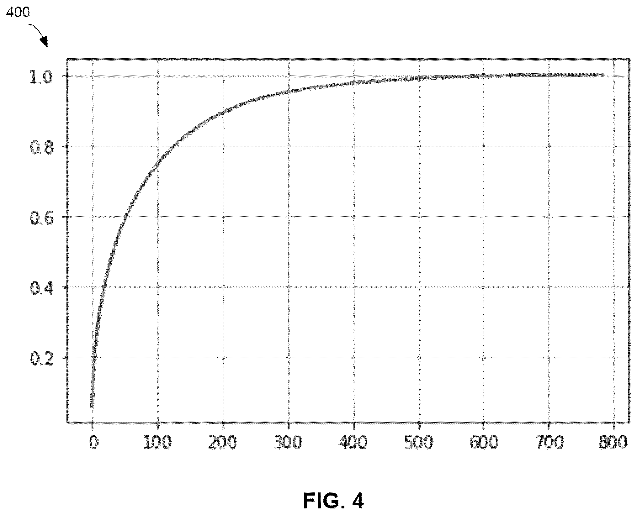 Patent US12579782 Figure 4 – Method for image processing