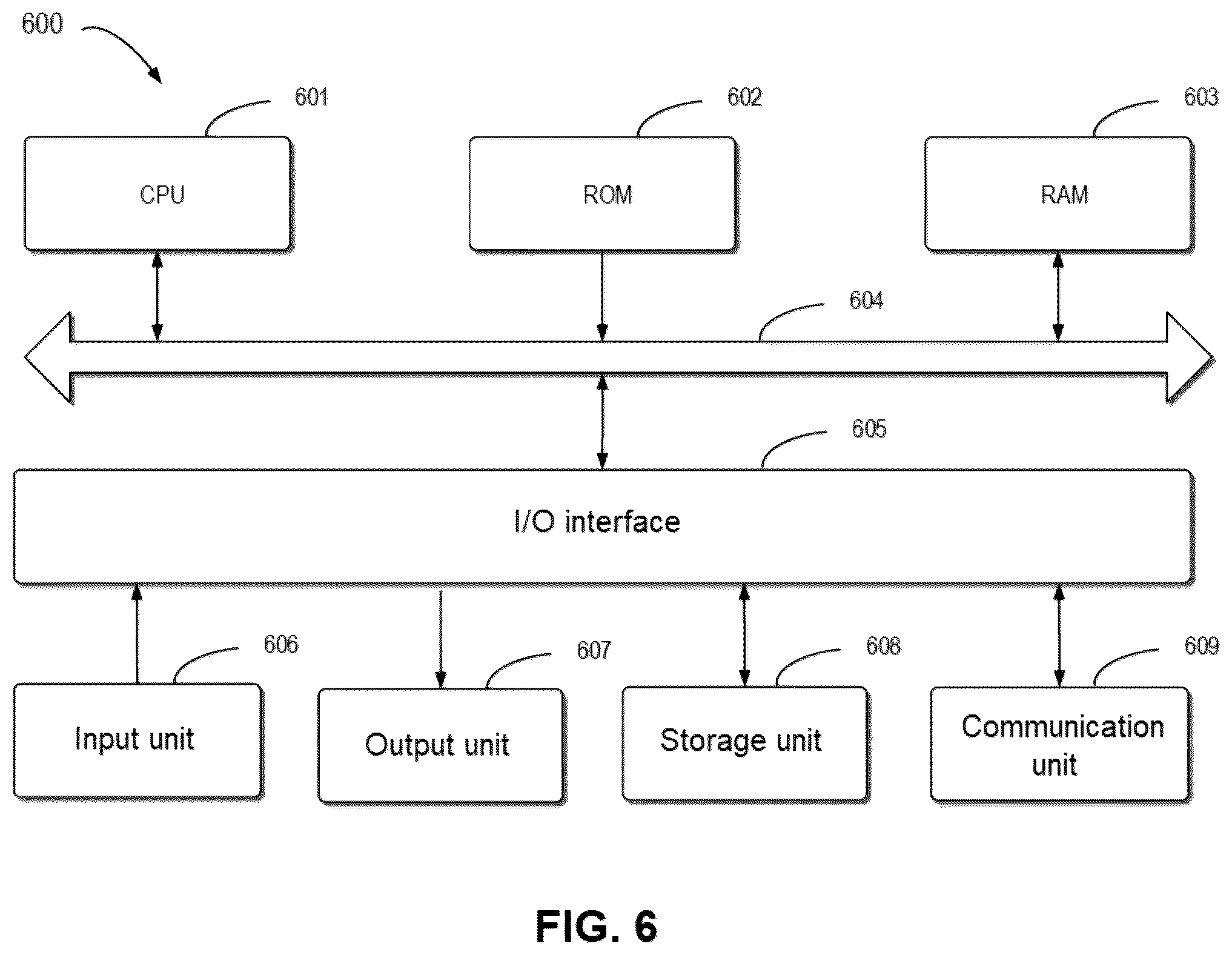 Patent US12579782 Figure 6 – Method for image processing
