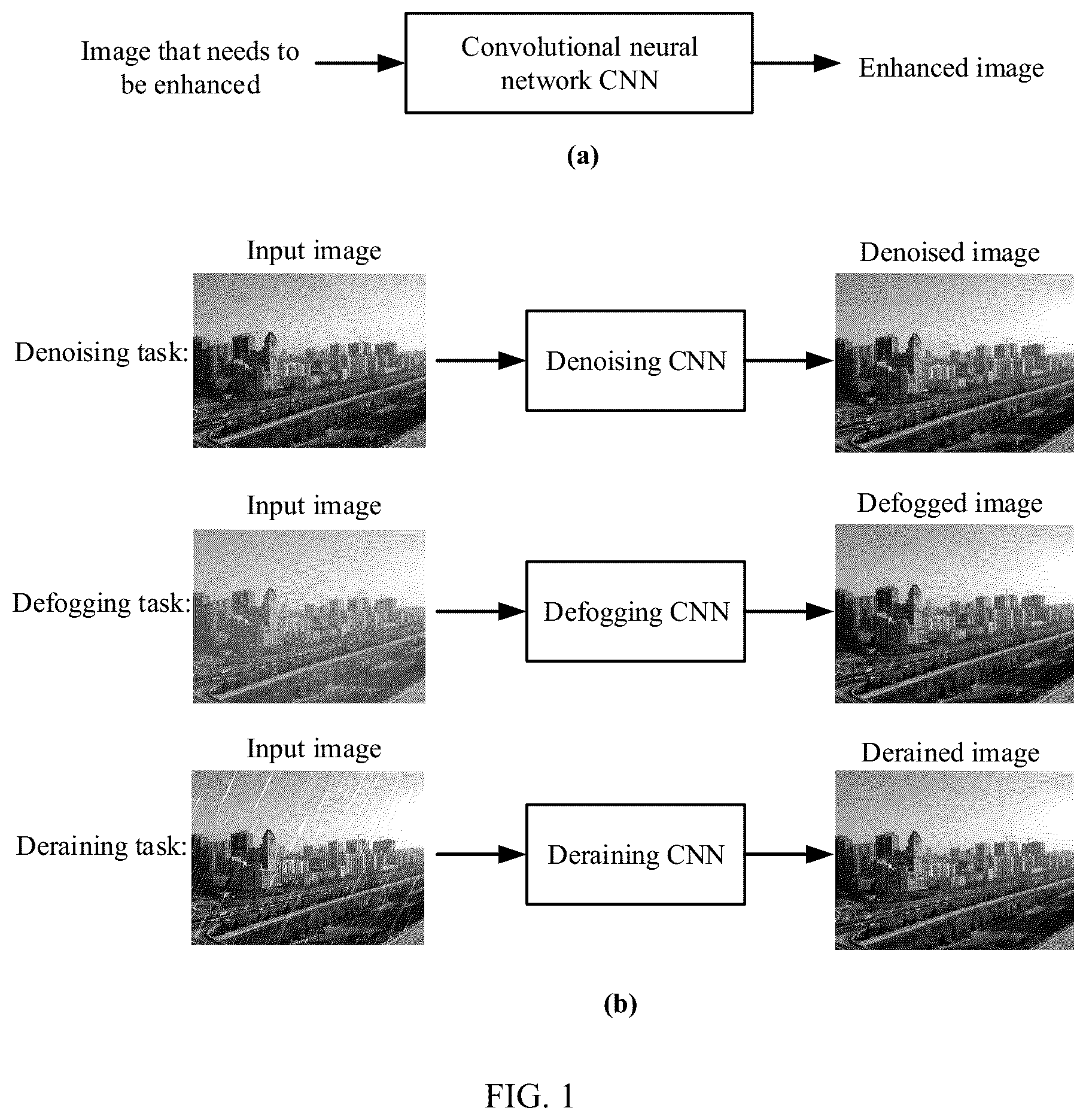 Patent US12579784 Figure 1 – Model structure, method for training model, image enhancement method, and device