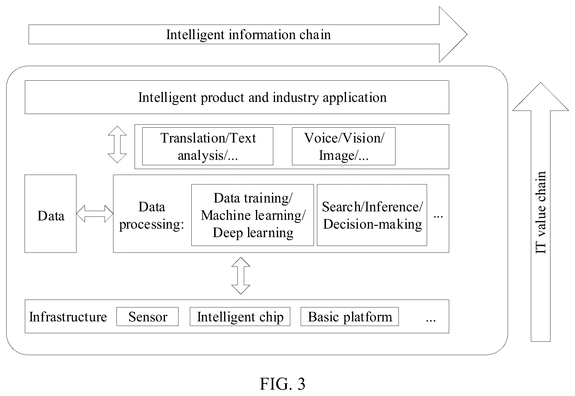 Patent US12579784 Figure 3 – Model structure, method for training model, image enhancement method, and device