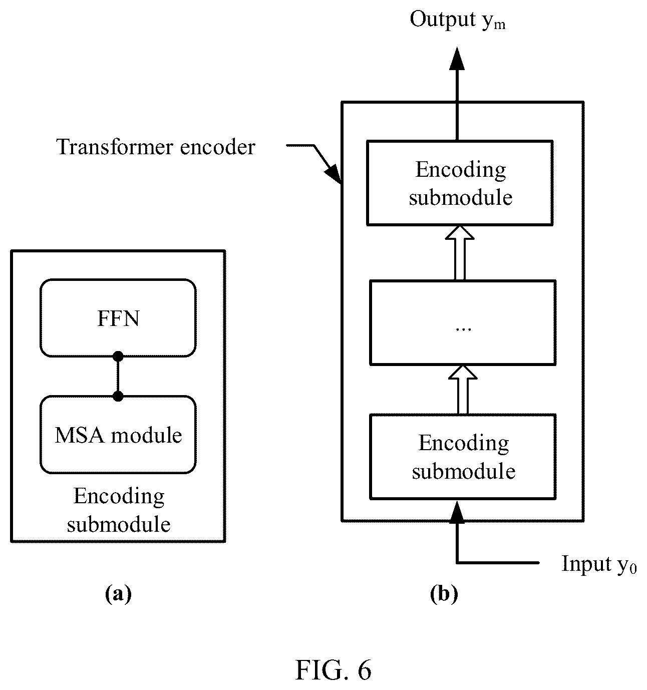 Patent US12579784 Figure 6 – Model structure, method for training model, image enhancement method, and device