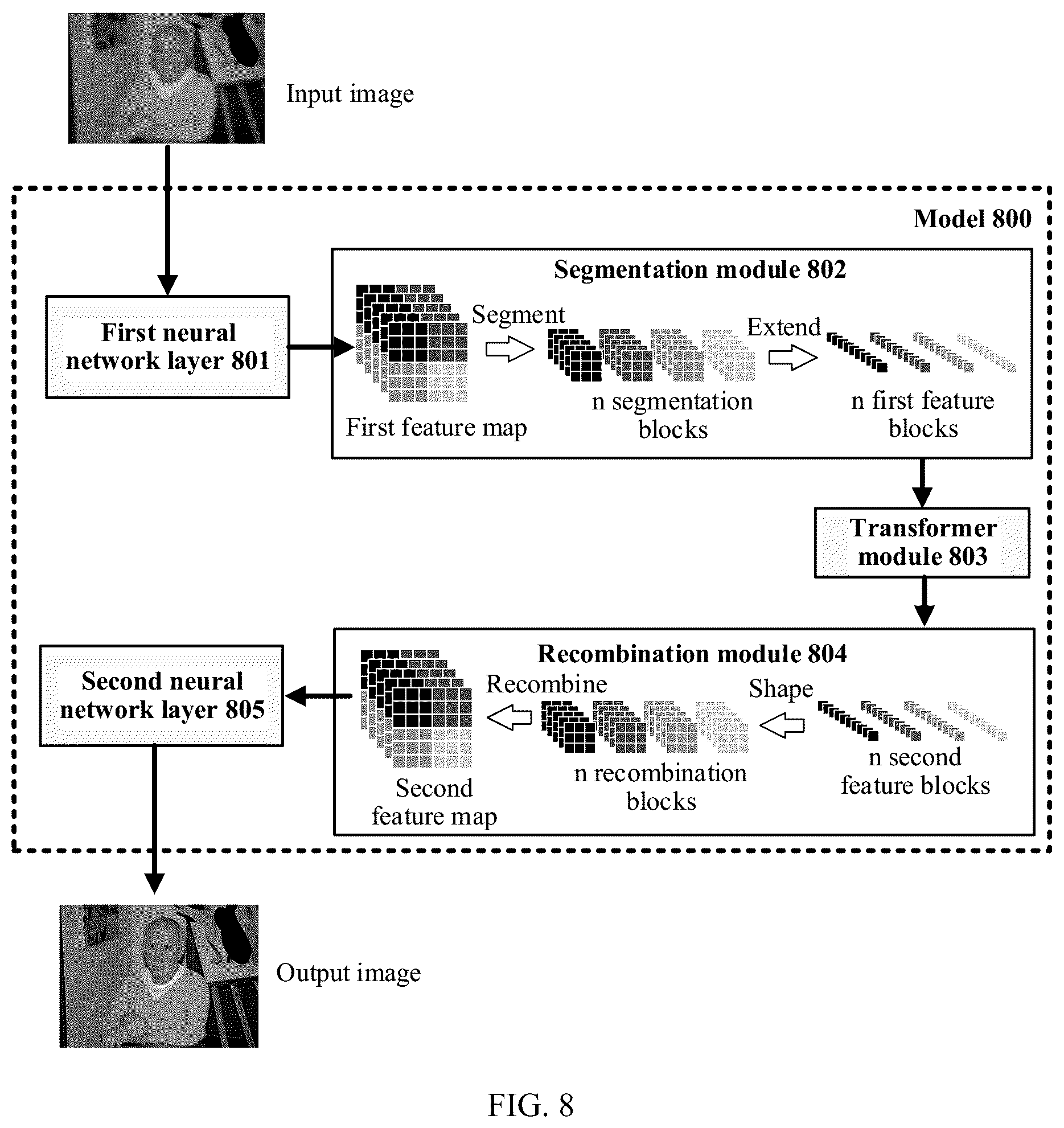 Patent US12579784 Figure 8 – Model structure, method for training model, image enhancement method, and device