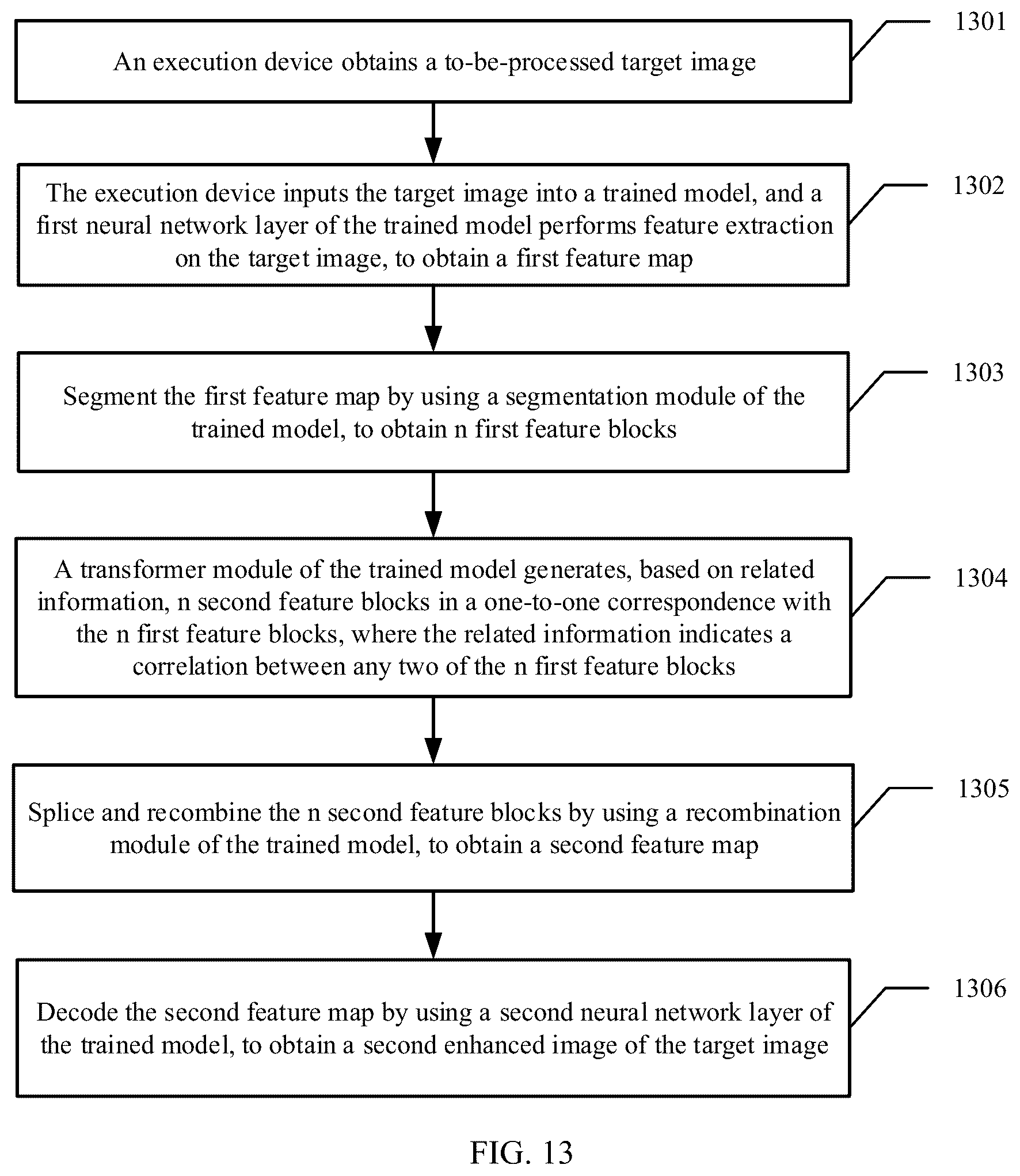 Patent US12579784 Figure 13 – Model structure, method for training model, image enhancement method, and device