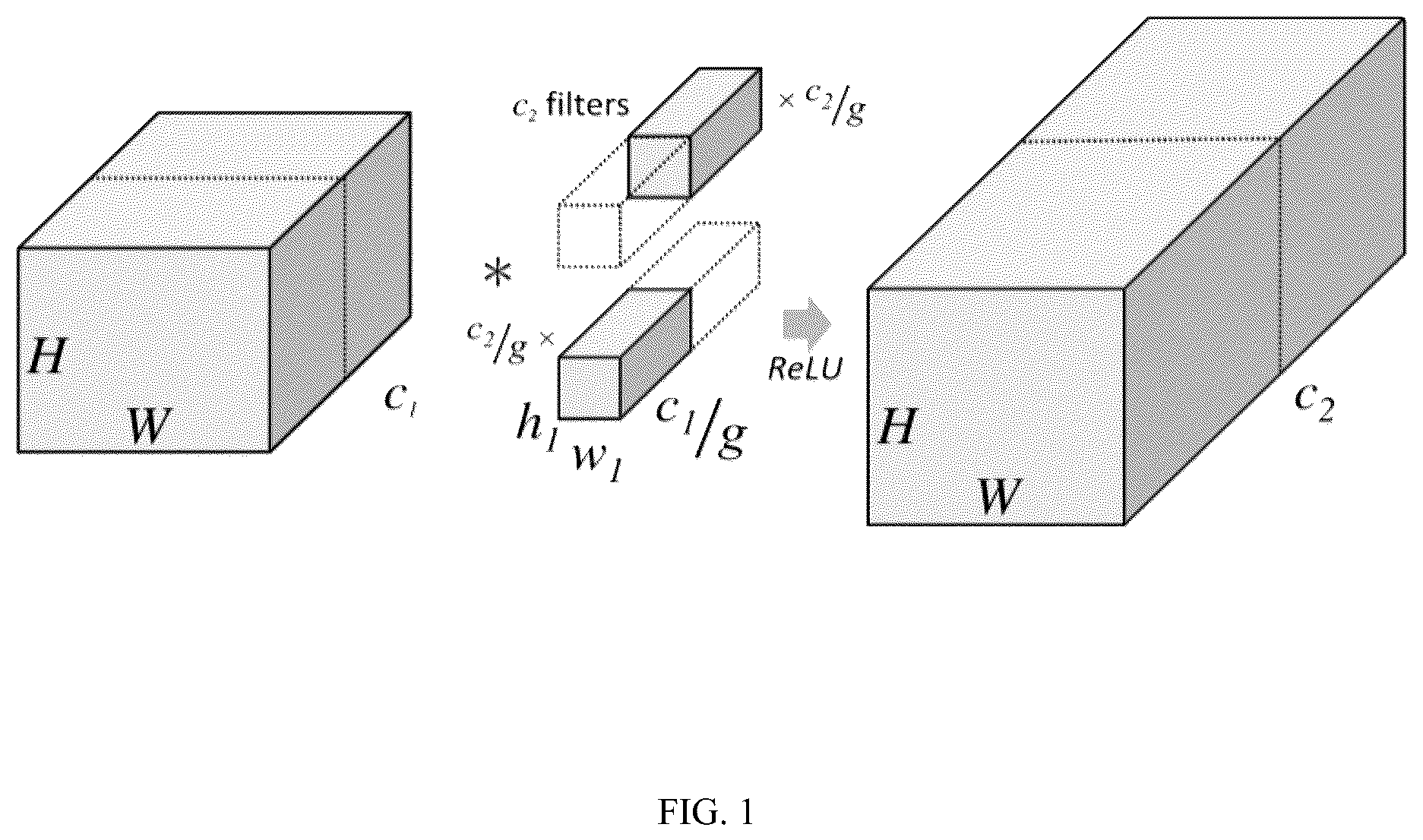 Patent US12579787 Figure 1 – Instrument recognition method based on improved U 2 network