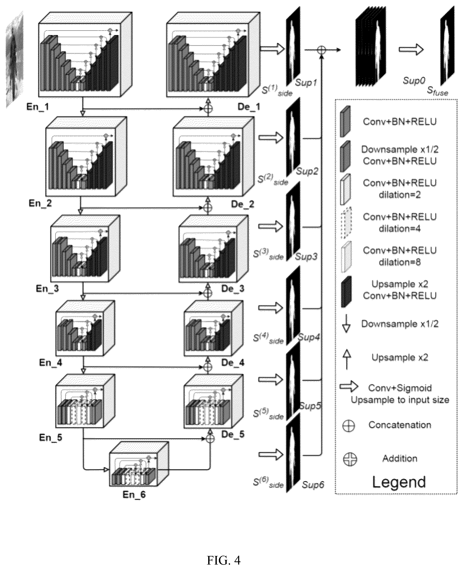 Patent US12579787 Figure 4 – Instrument recognition method based on improved U 2 network