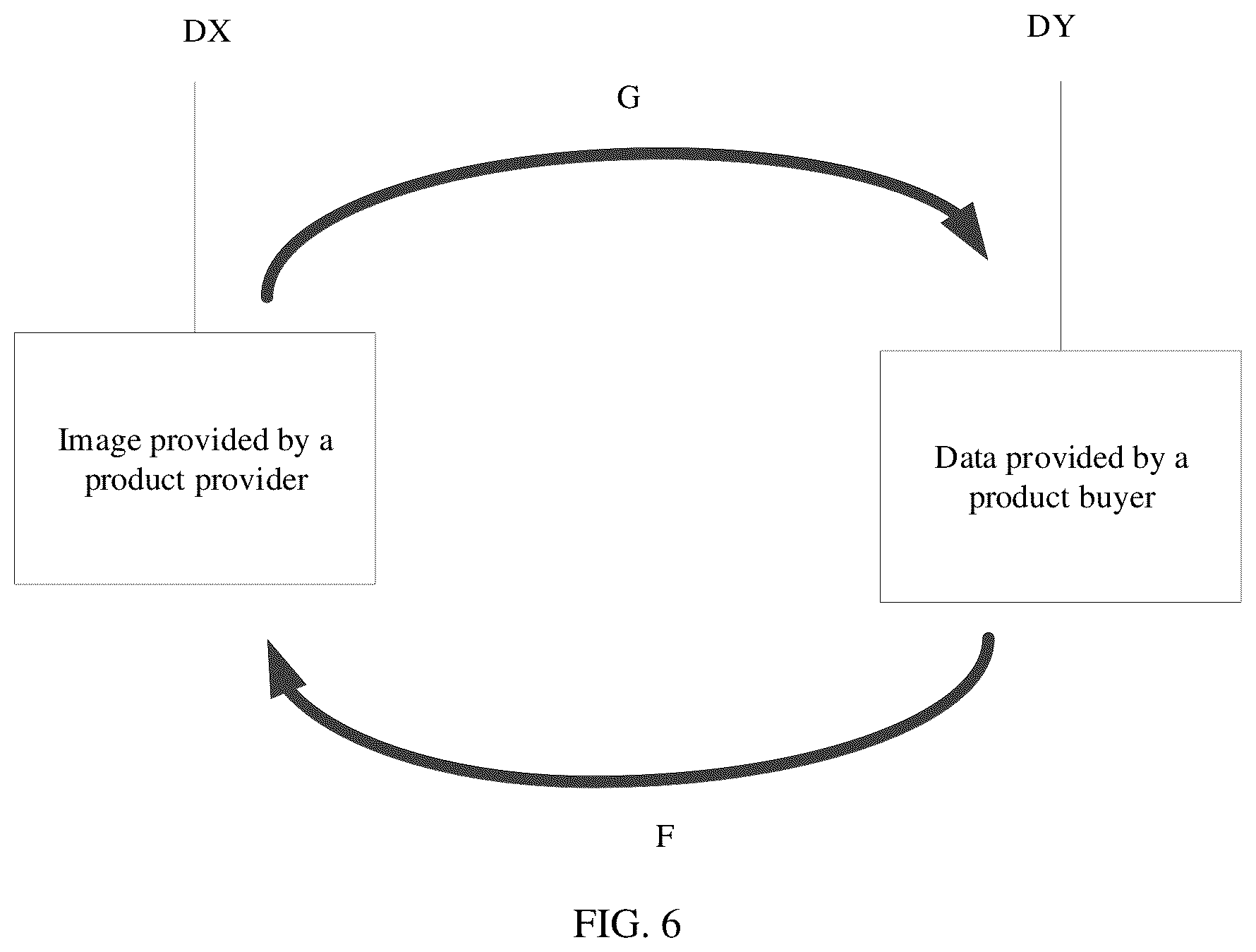 Patent US12579790 Figure 6 – Model training method, image retrieval method, and apparatus