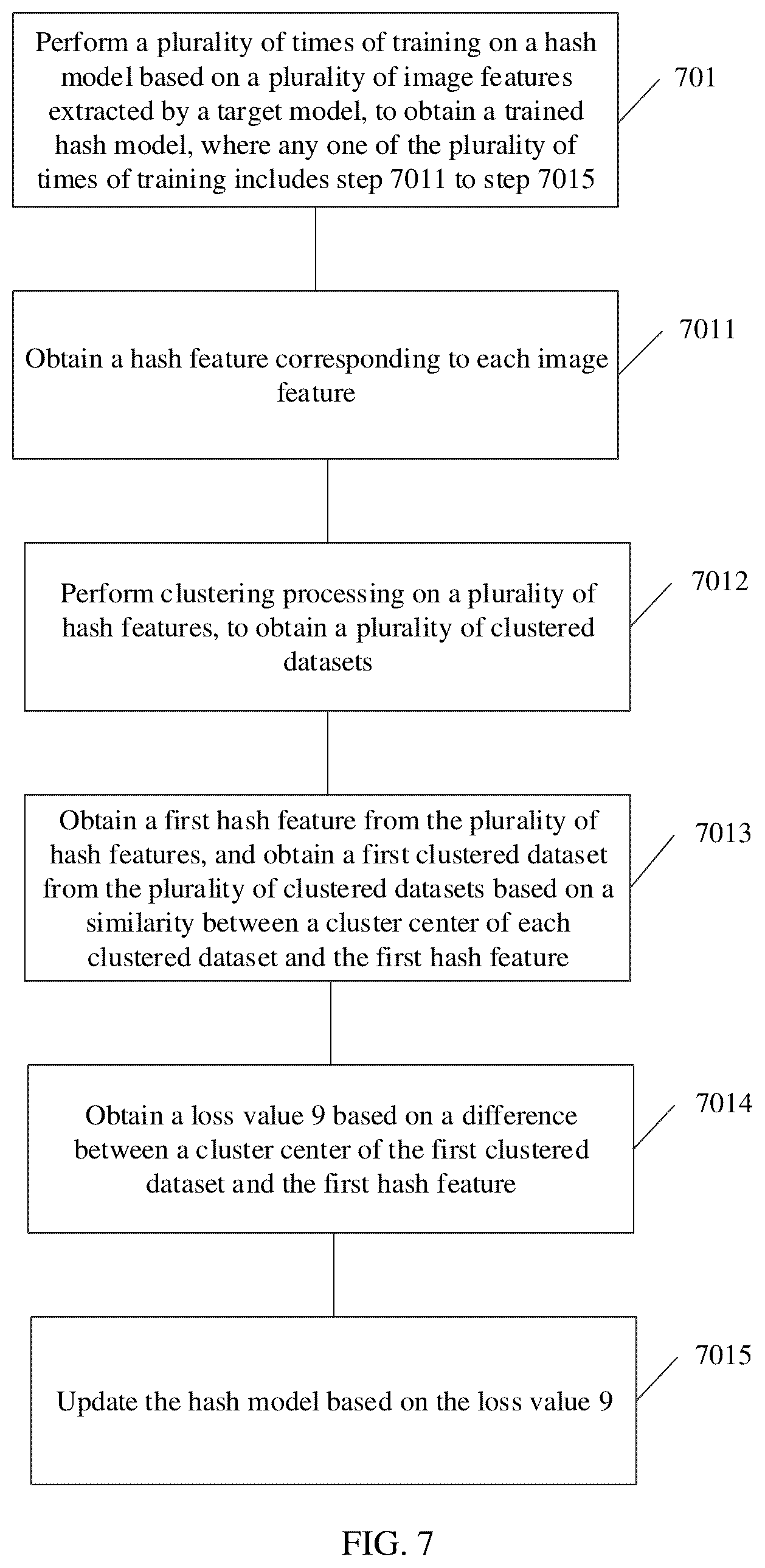 Patent US12579790 Figure 7 – Model training method, image retrieval method, and apparatus