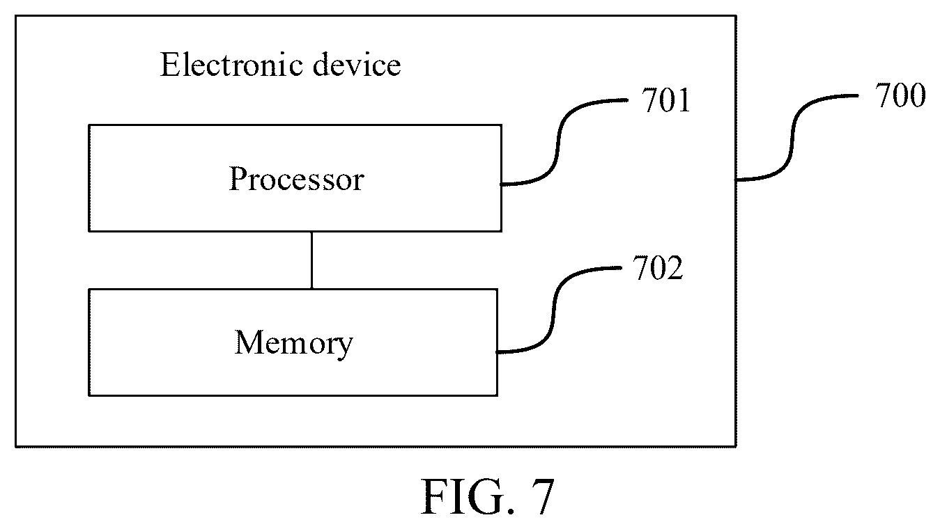 Patent US12579794 Figure 5 – Image processing method and apparatus, electronic device, computer-readable storage medium, and computer program product