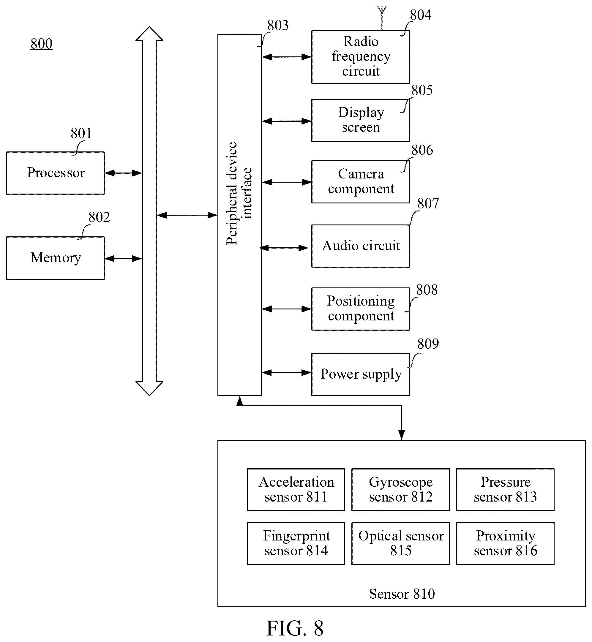 Patent US12579794 Figure 6 – Image processing method and apparatus, electronic device, computer-readable storage medium, and computer program product