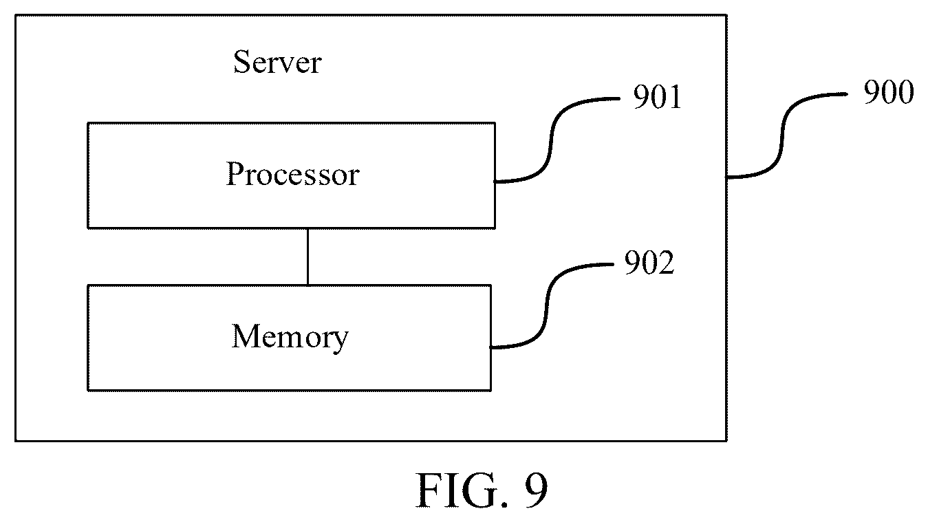 Patent US12579794 Figure 7 – Image processing method and apparatus, electronic device, computer-readable storage medium, and computer program product