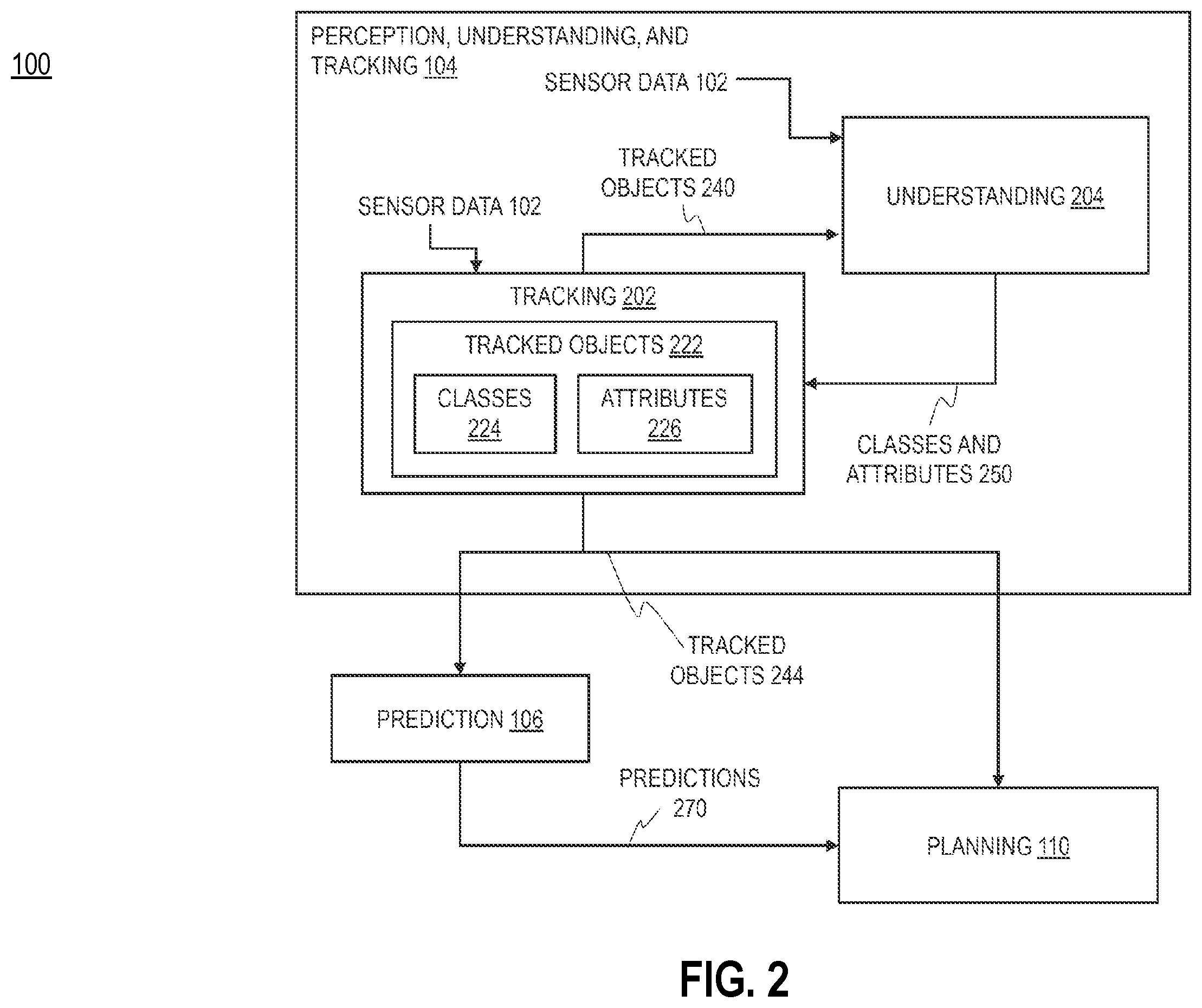 Patent US12579796 Figure 2 – Systems and methods for processing selected portions of radar data