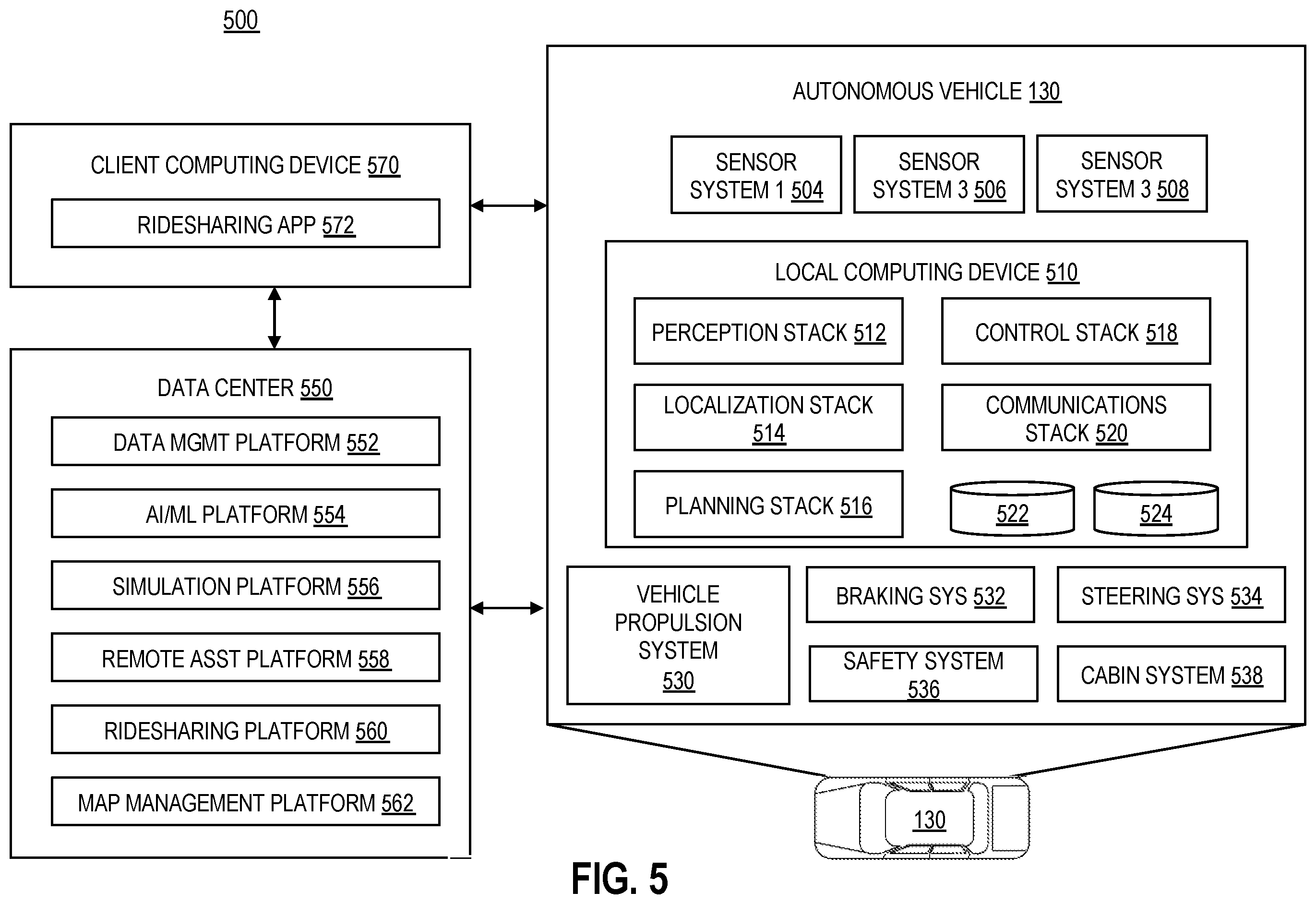 Patent US12579796 Figure 5 – Systems and methods for processing selected portions of radar data