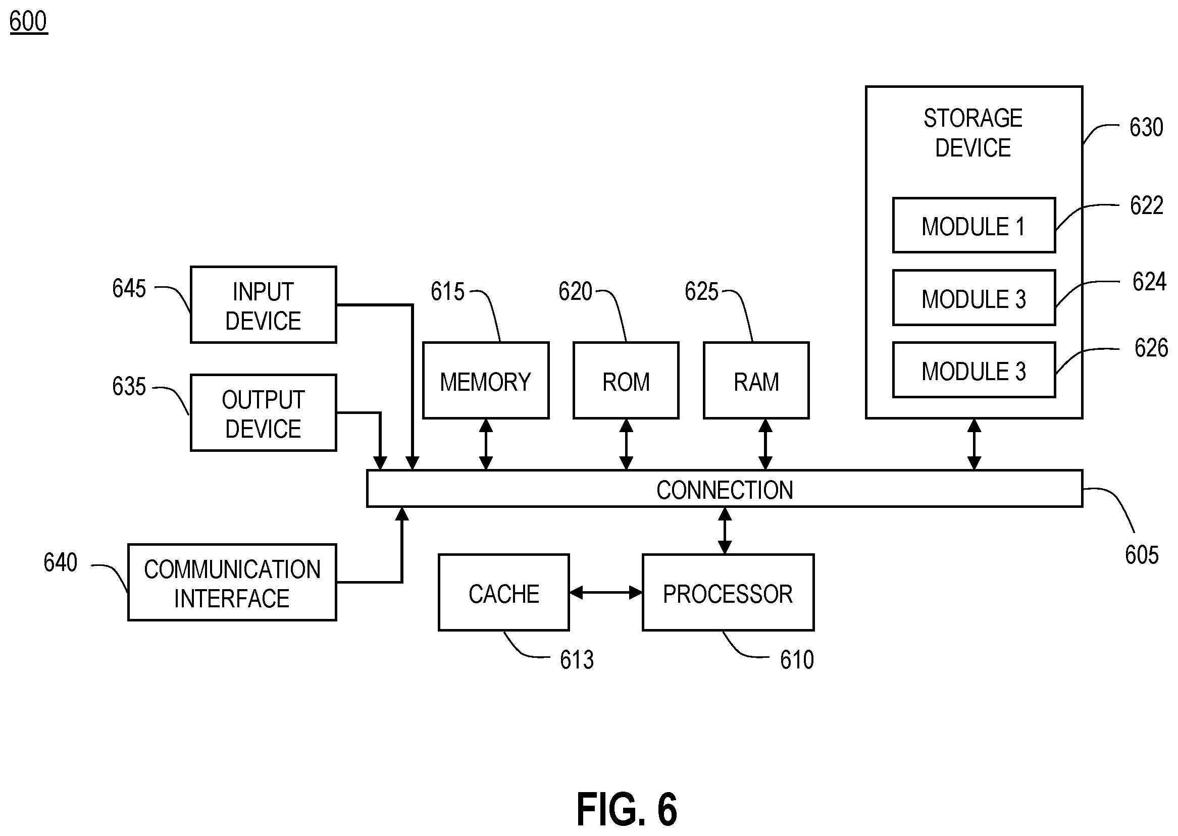 Patent US12579796 Figure 6 – Systems and methods for processing selected portions of radar data