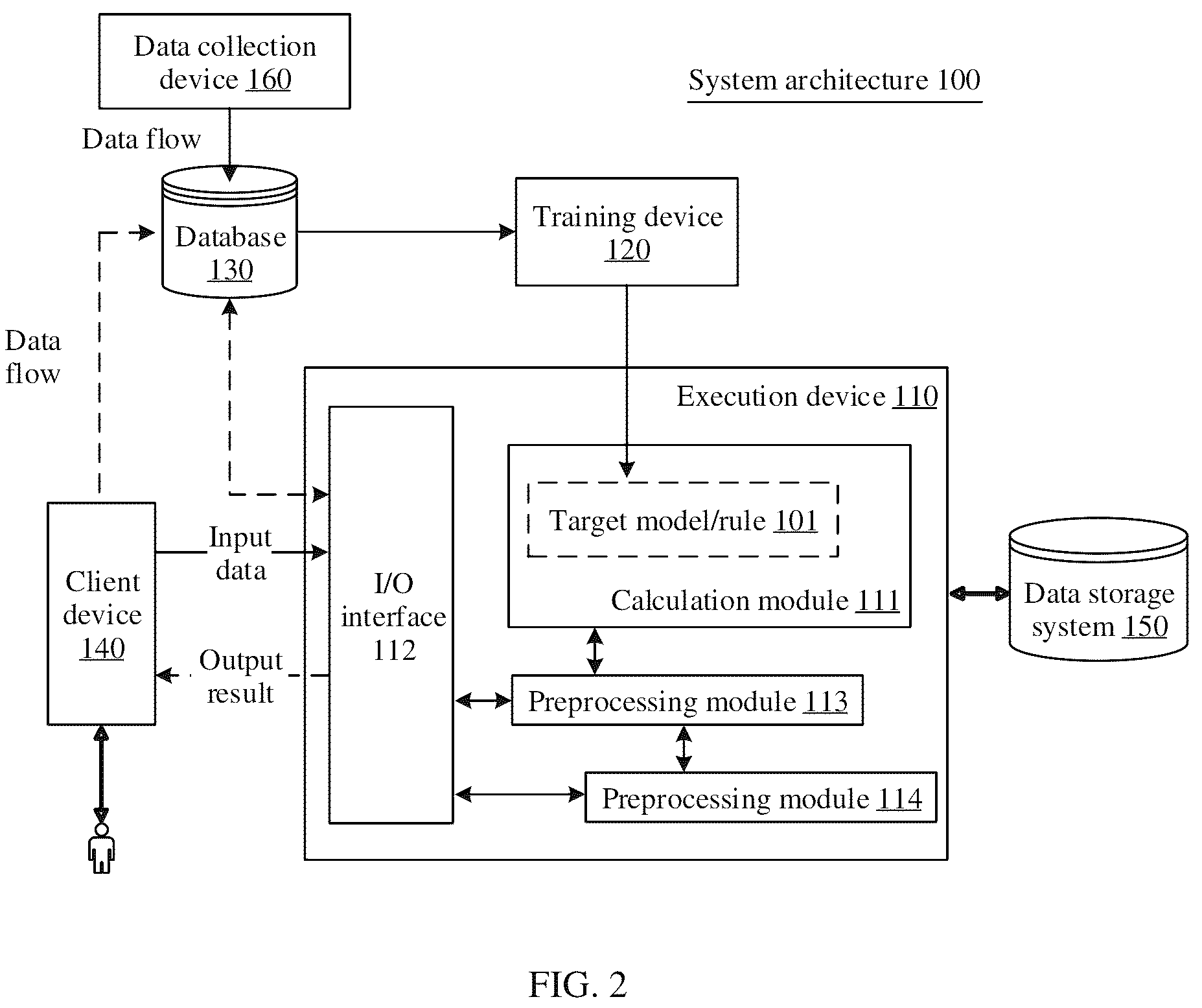 Patent US12579797 Figure 2 – Video processing method and apparatus