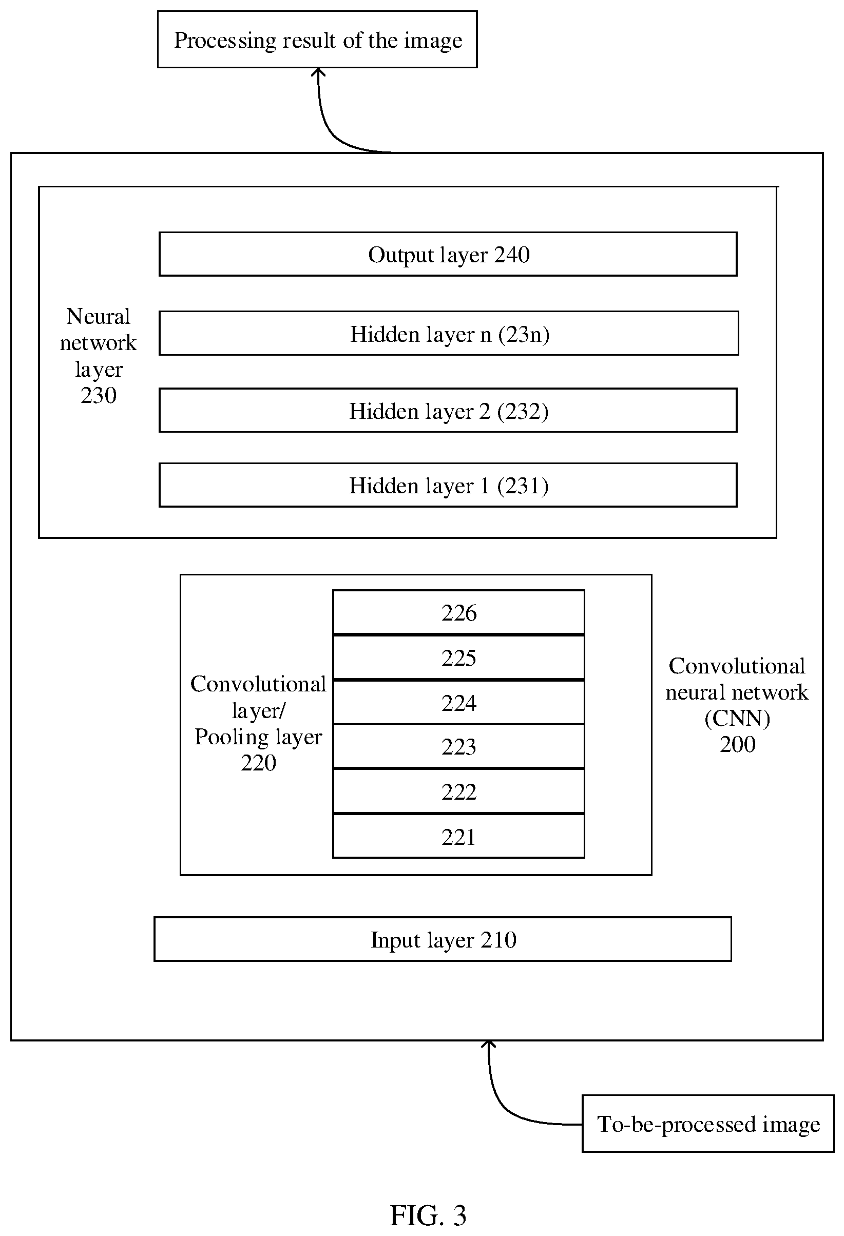 Patent US12579797 Figure 3 – Video processing method and apparatus