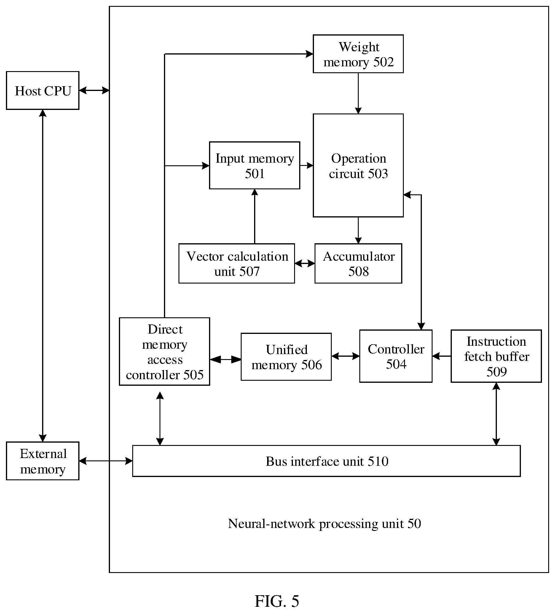 Patent US12579797 Figure 5 – Video processing method and apparatus