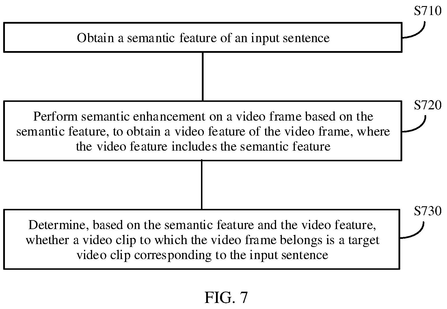 Patent US12579797 Figure 7 – Video processing method and apparatus