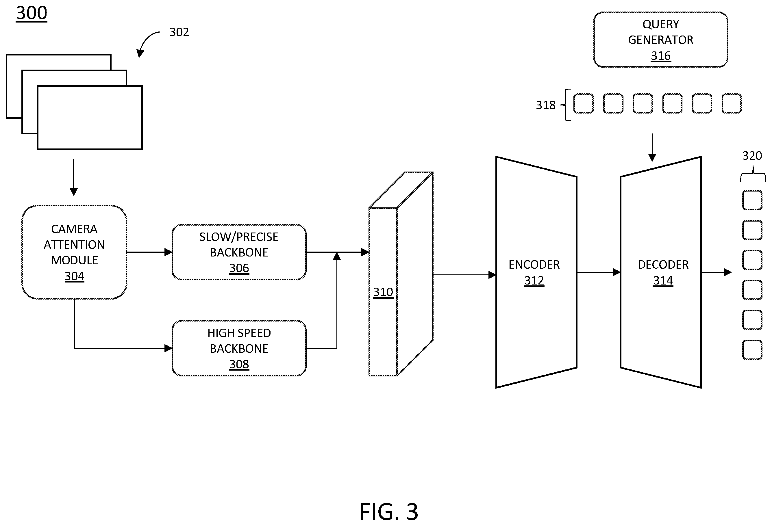 Patent US12579802 Figure 4 – Variable compute image backbones