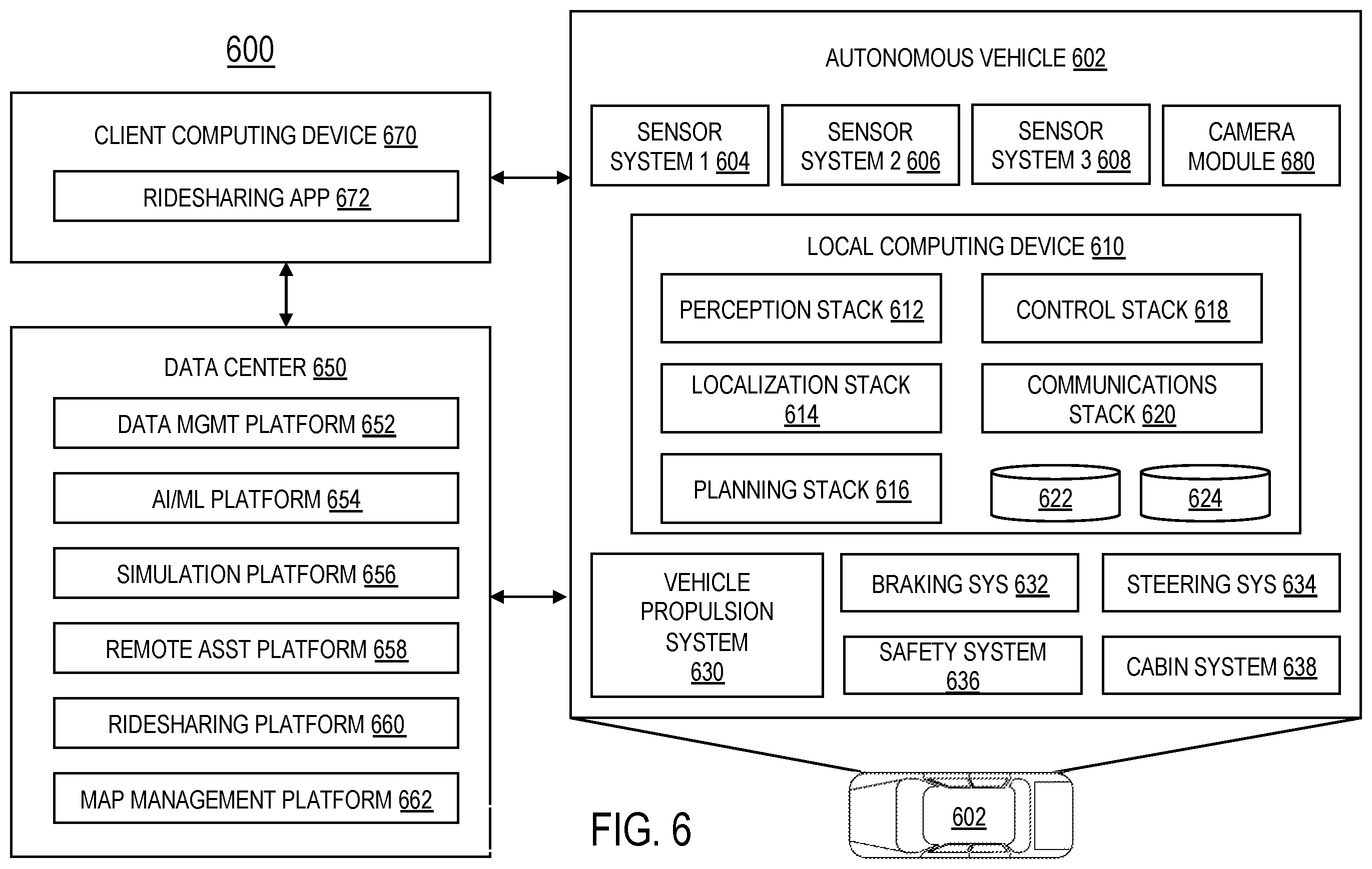 Patent US12579802 Figure 7 – Variable compute image backbones
