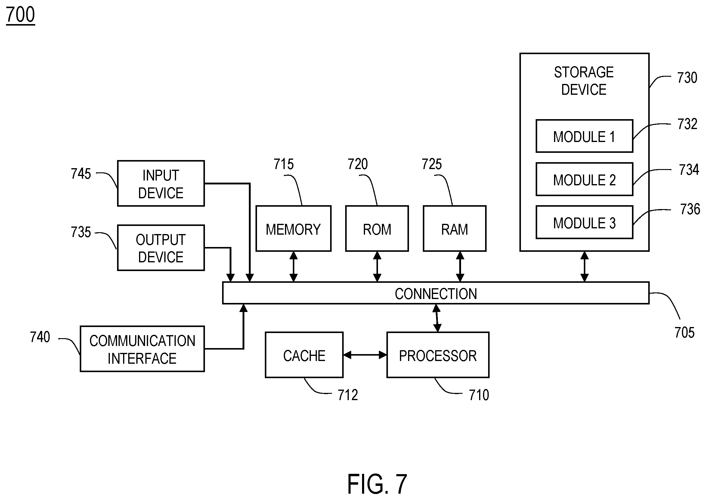 Patent US12579802 Figure 8 – Variable compute image backbones
