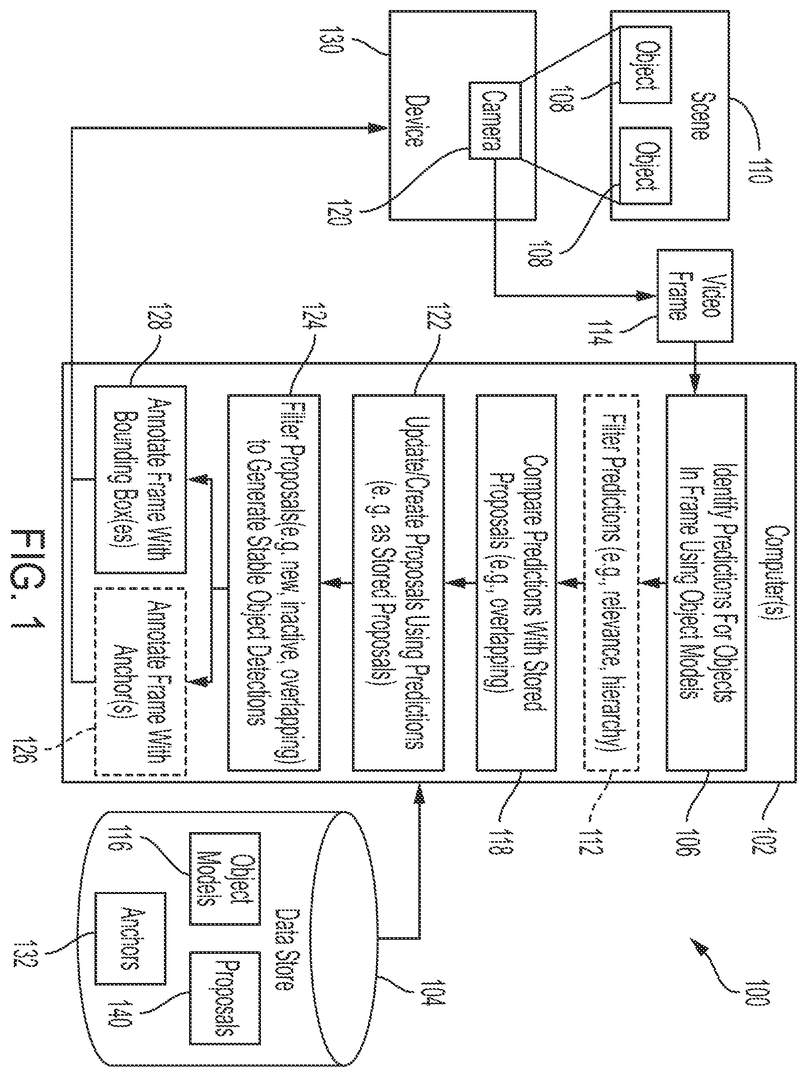 Patent US12579806 Figure 1 – Stable object detection and creation of anchors in augmented reality scenes