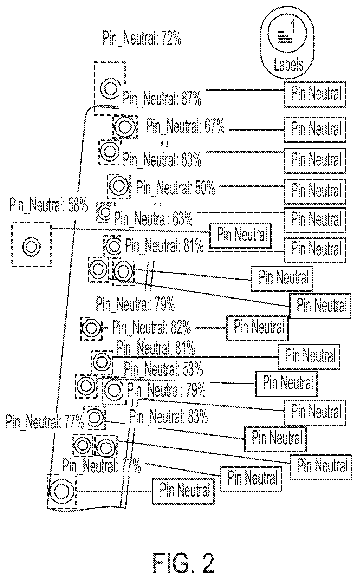 Patent US12579806 Figure 2 – Stable object detection and creation of anchors in augmented reality scenes