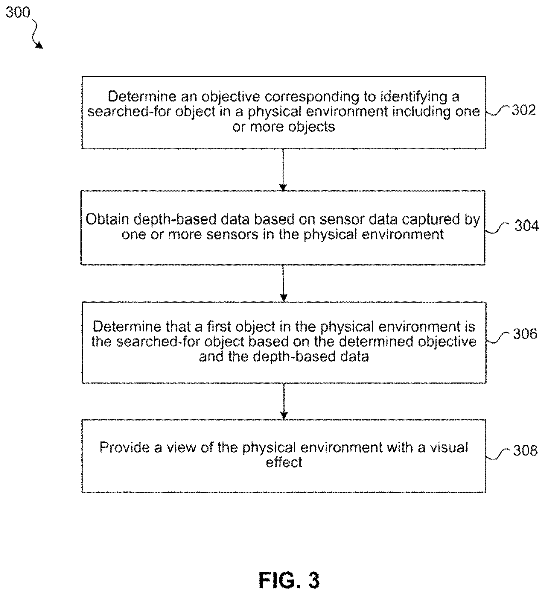 Patent US12579807 Figure 5 – Contextualized visual search