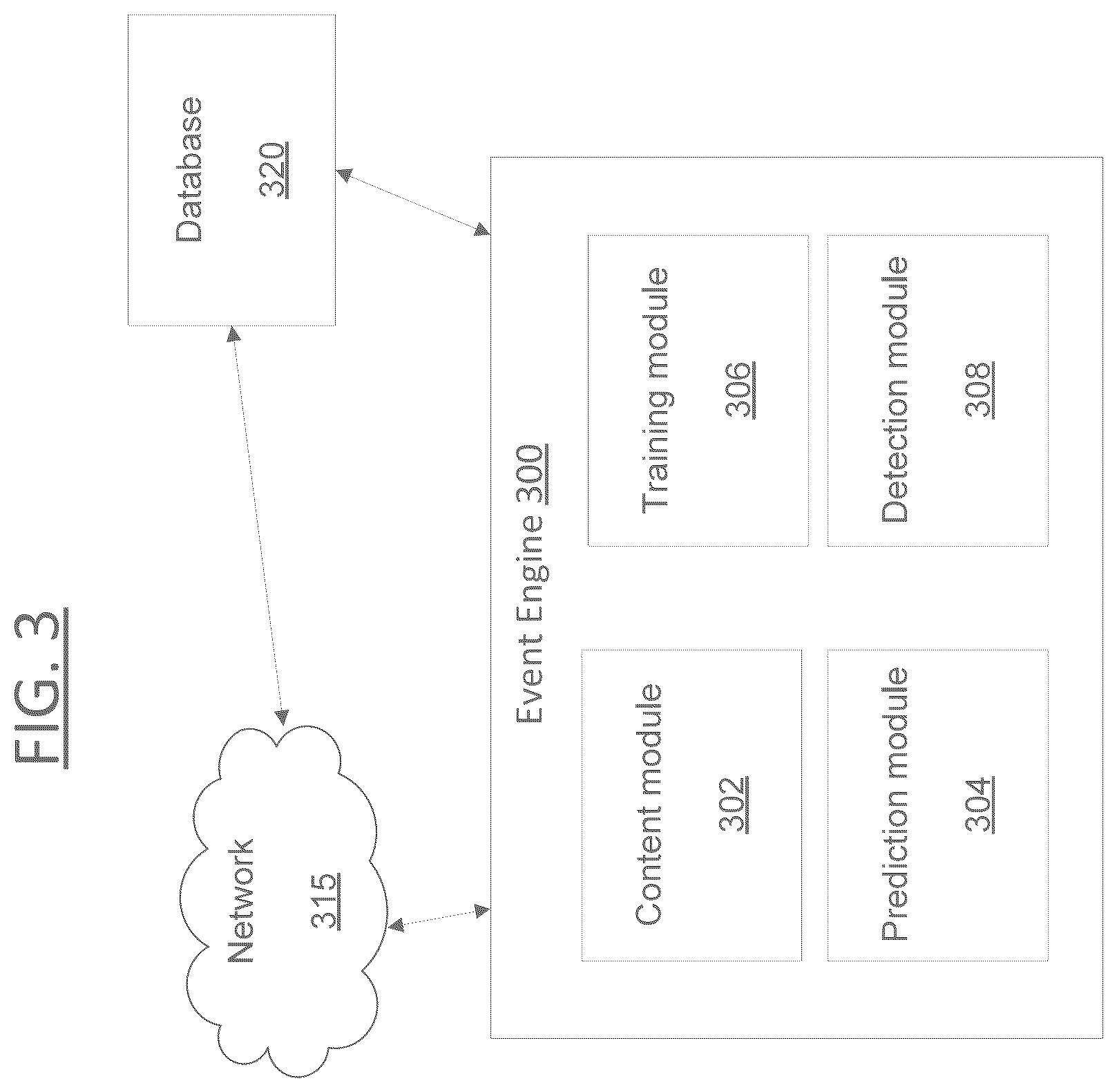 Patent US12579808 Figure 3 – Computerized system and method for fine-grained event detection and content hosting therefrom