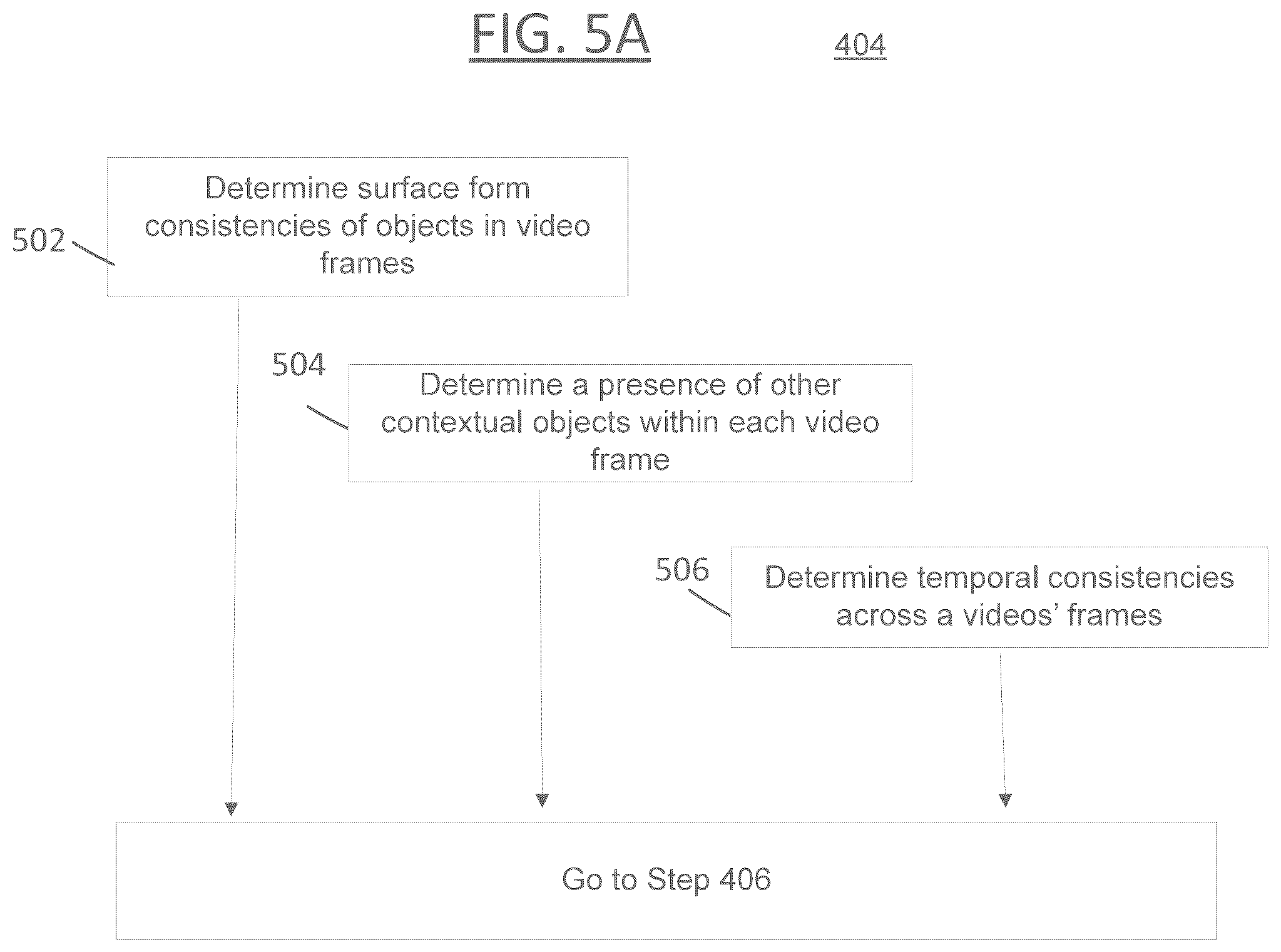 Patent US12579808 Figure 5 – Computerized system and method for fine-grained event detection and content hosting therefrom
