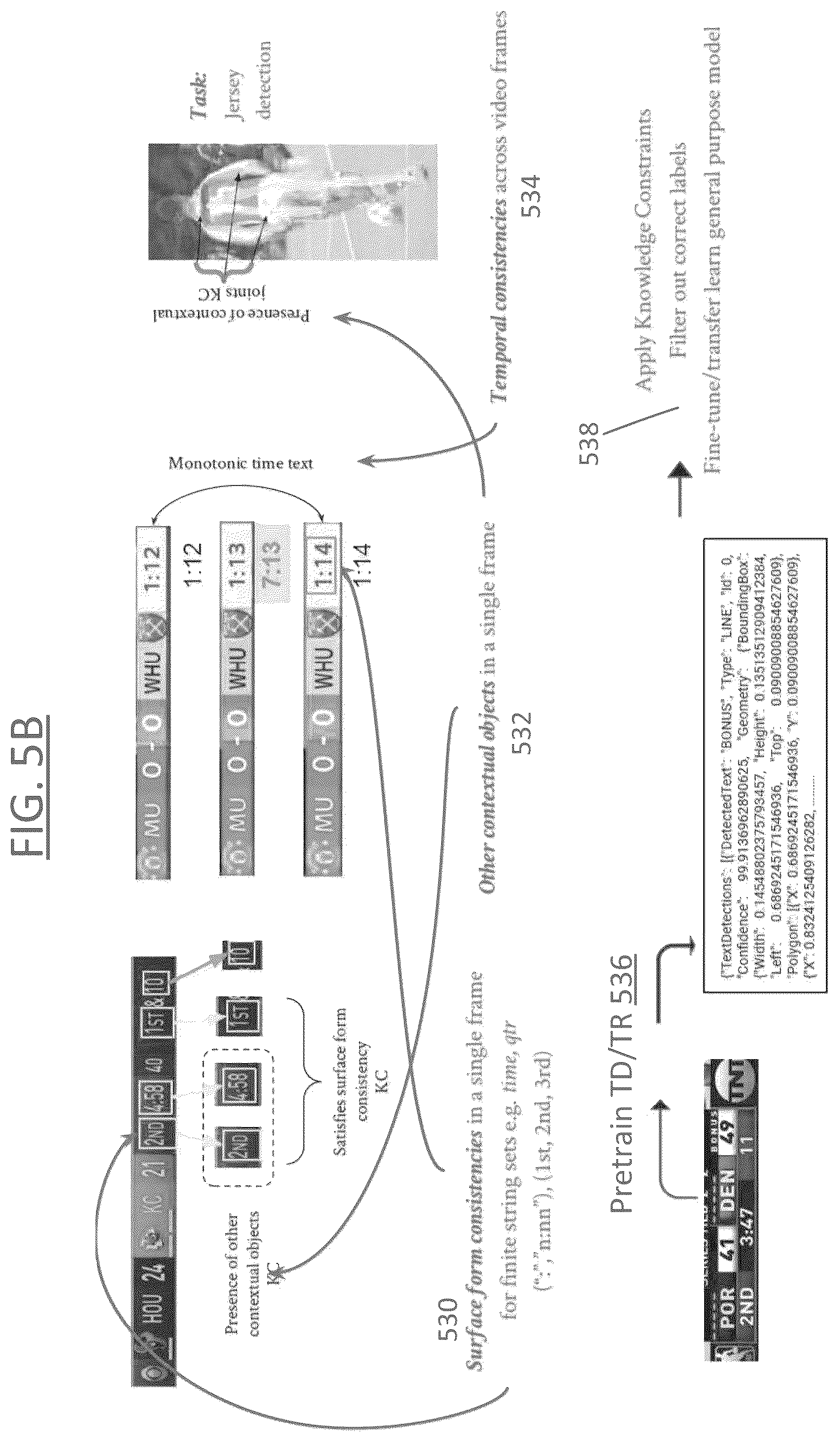 Patent US12579808 Figure 6 – Computerized system and method for fine-grained event detection and content hosting therefrom