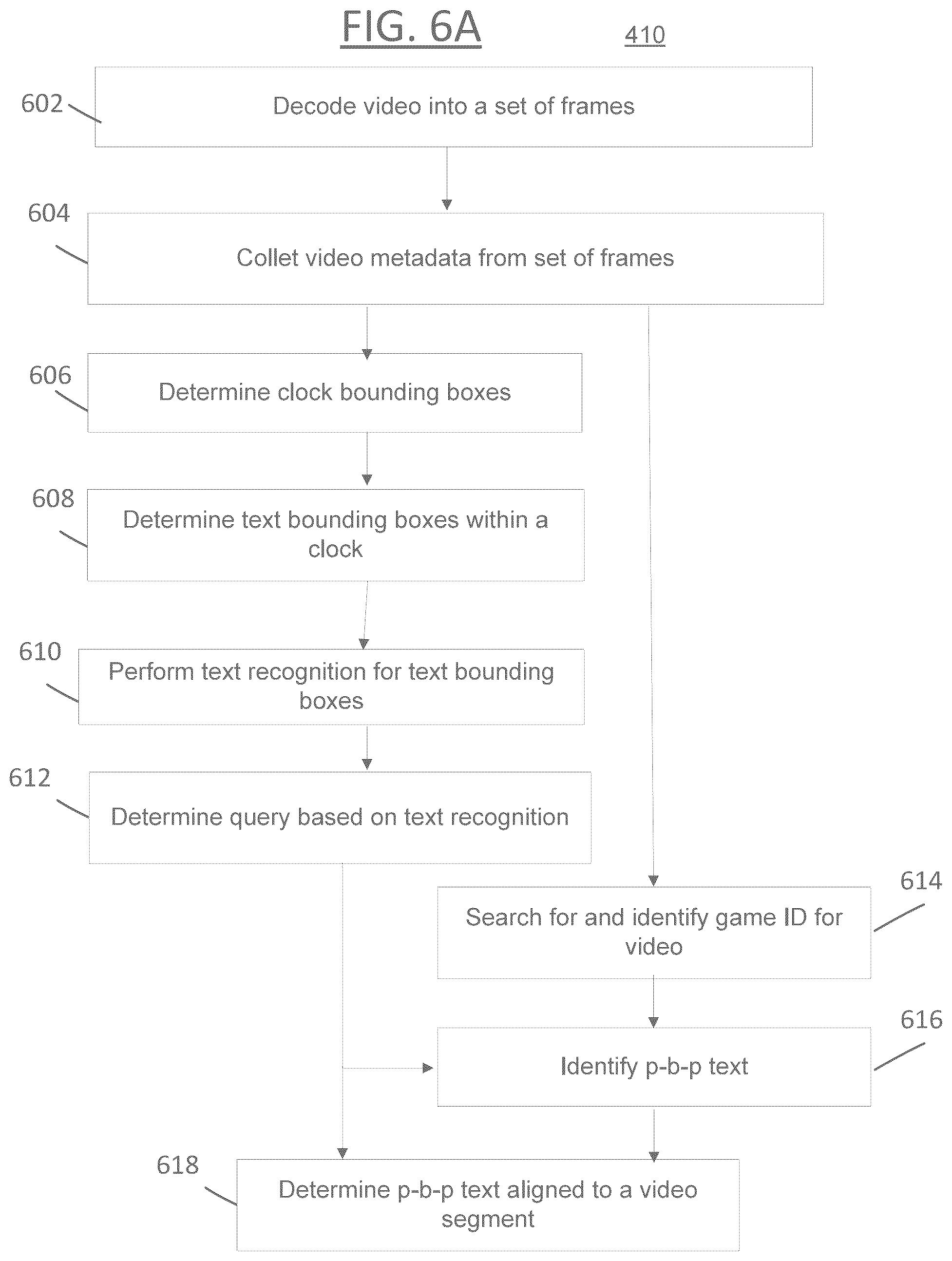 Patent US12579808 Figure 9 – Computerized system and method for fine-grained event detection and content hosting therefrom