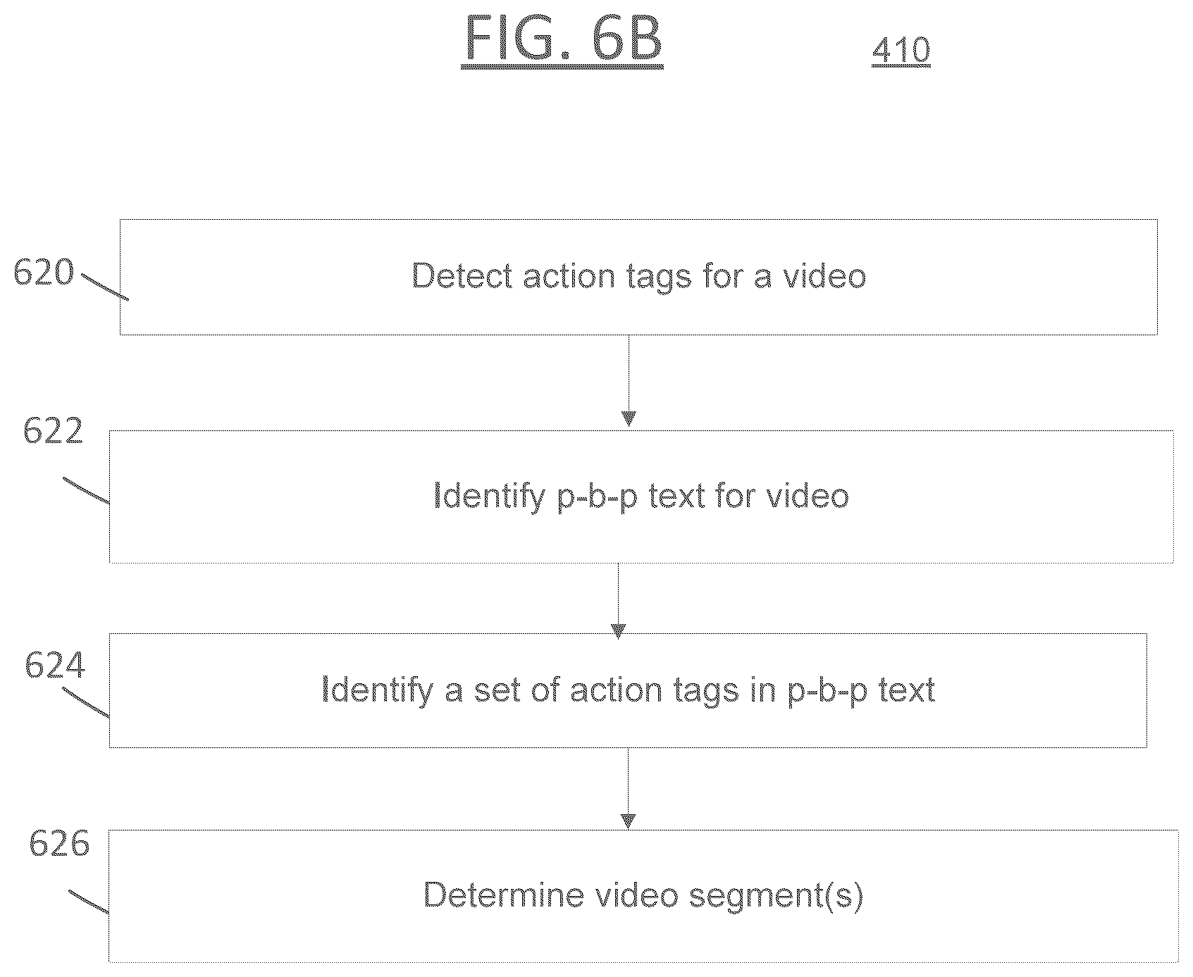 Patent US12579808 Figure 10 – Computerized system and method for fine-grained event detection and content hosting therefrom