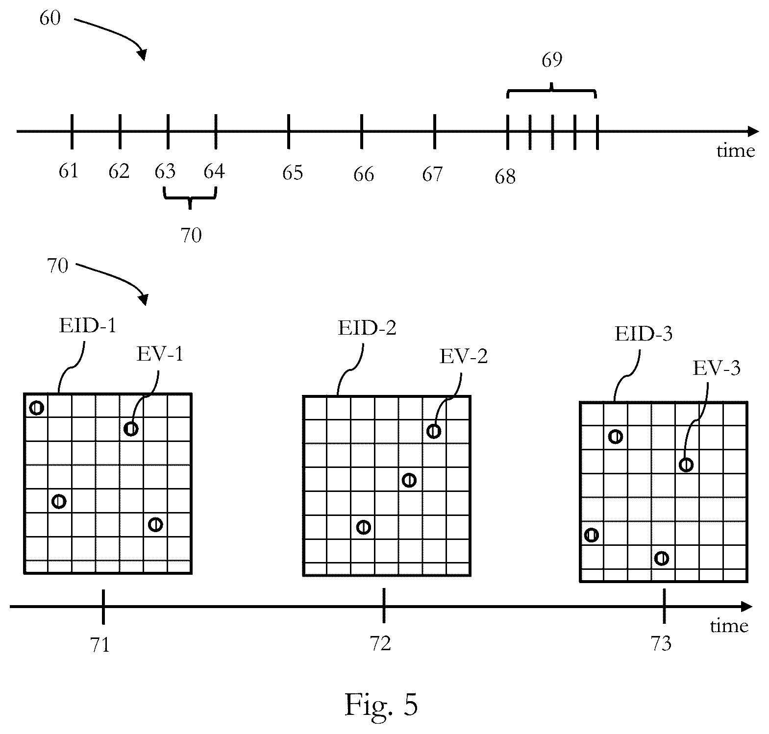 Patent US12579809 Figure 5 – Information processing devices, information processing methods and video streaming system
