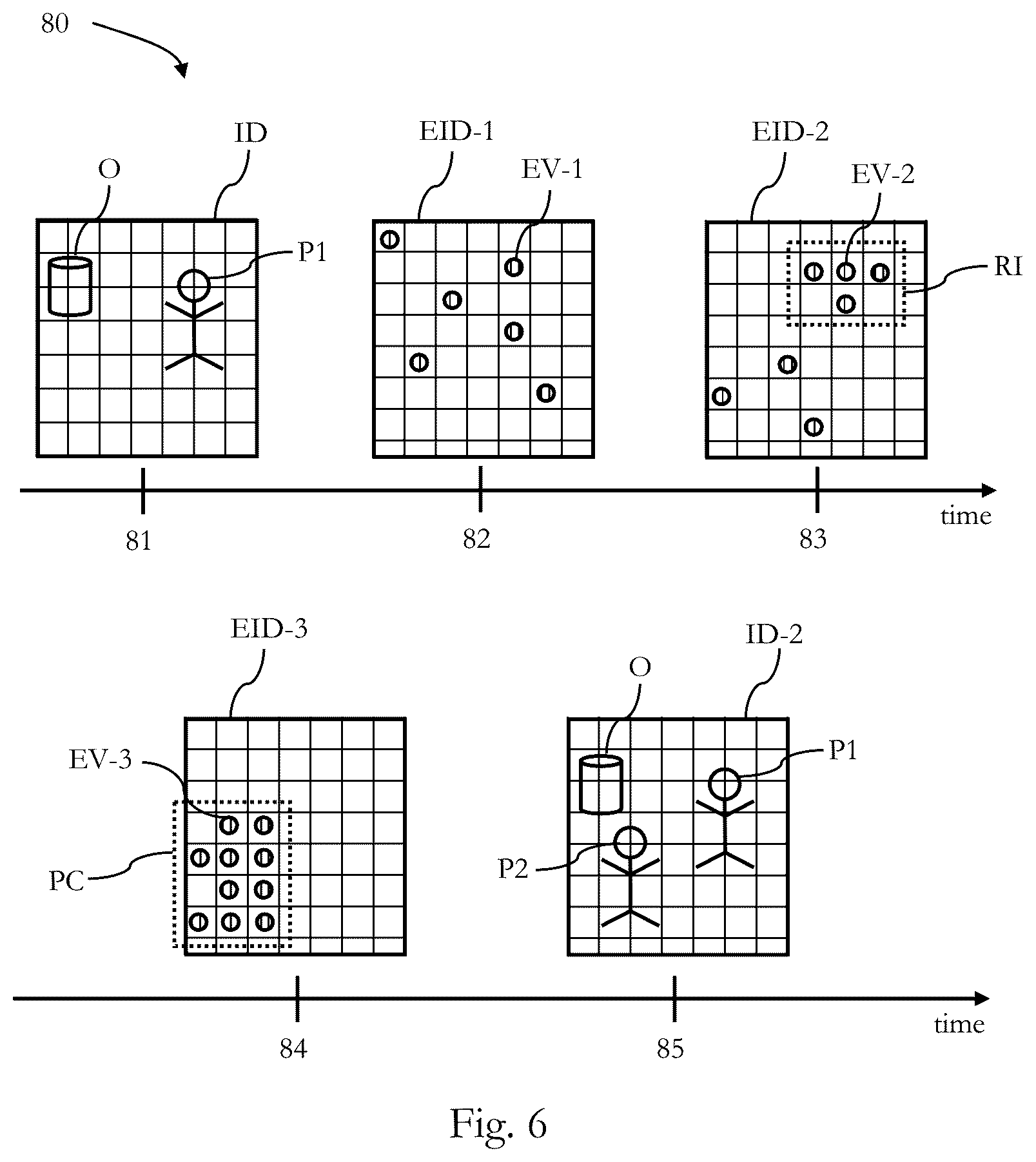 Patent US12579809 Figure 6 – Information processing devices, information processing methods and video streaming system