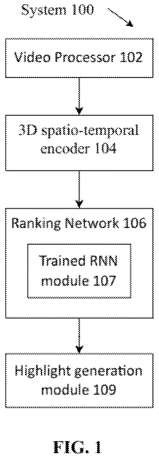 Patent US12579810 — System and method for automatic events identification on video — Figure 1